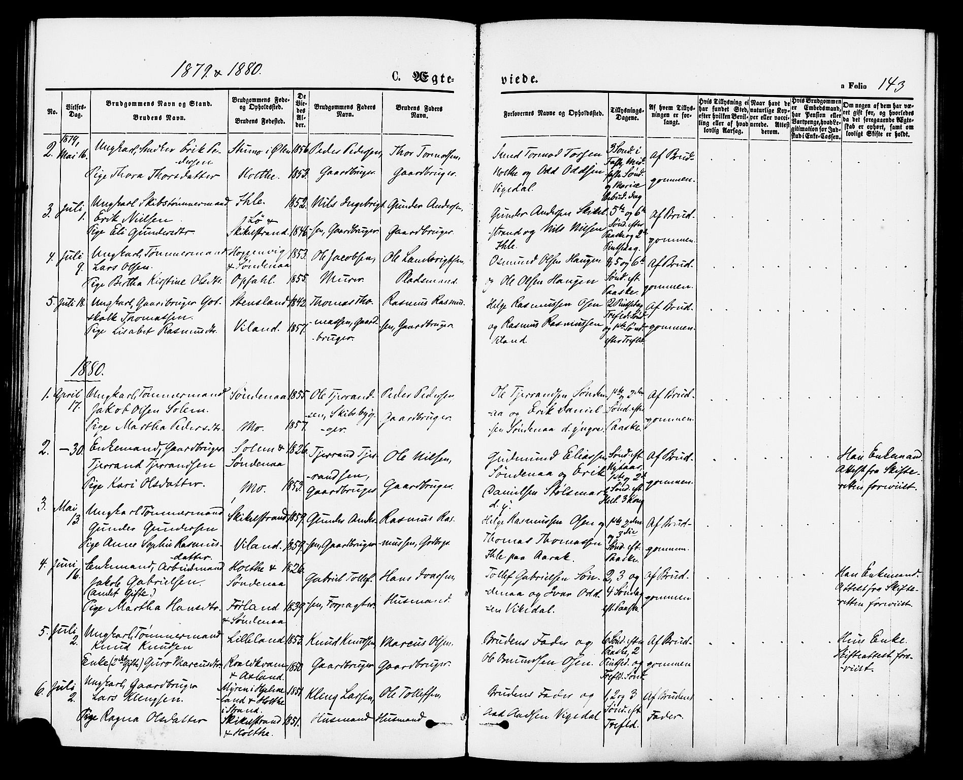 Vikedal sokneprestkontor, SAST/A-101840/01/IV: Parish register (official) no. A 7, 1868-1883, p. 143