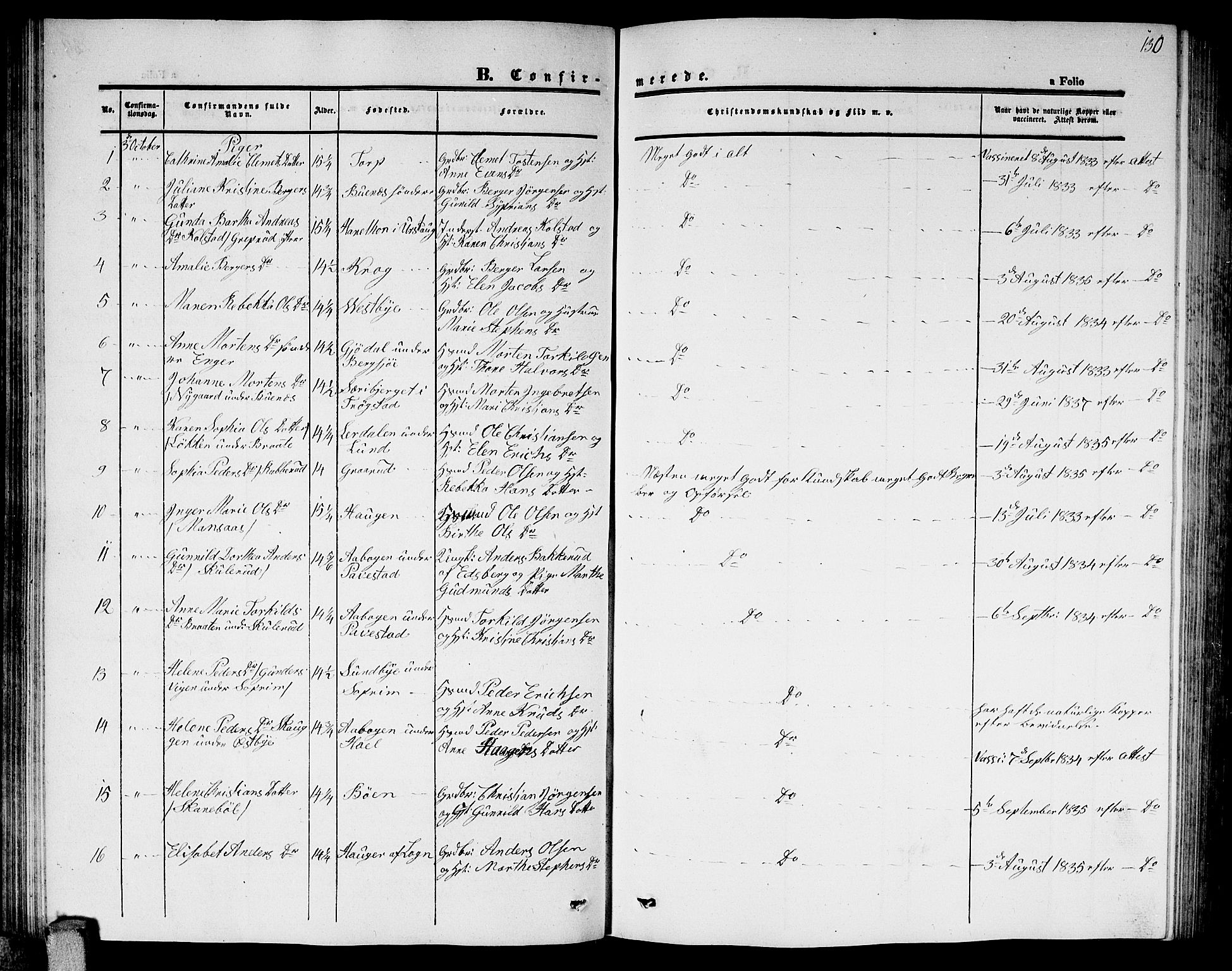 Høland prestekontor Kirkebøker, AV/SAO-A-10346a/G/Ga/L0003: Parish register (copy) no. I 3, 1846-1853, p. 130