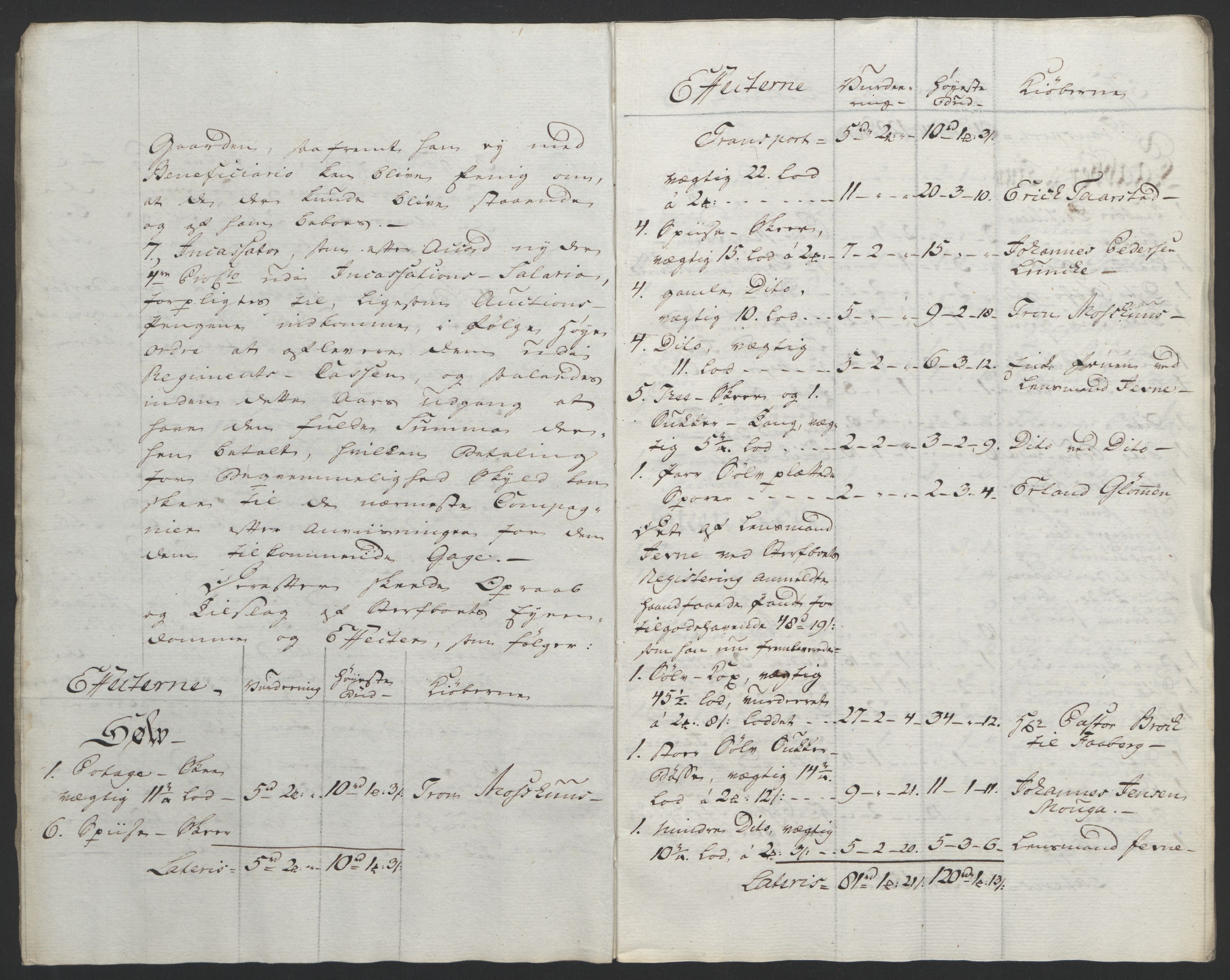 Forsvaret, Generalauditøren, AV/RA-RAFA-1772/F/Fj/Fja/L0027: --, 1769-1824, p. 212