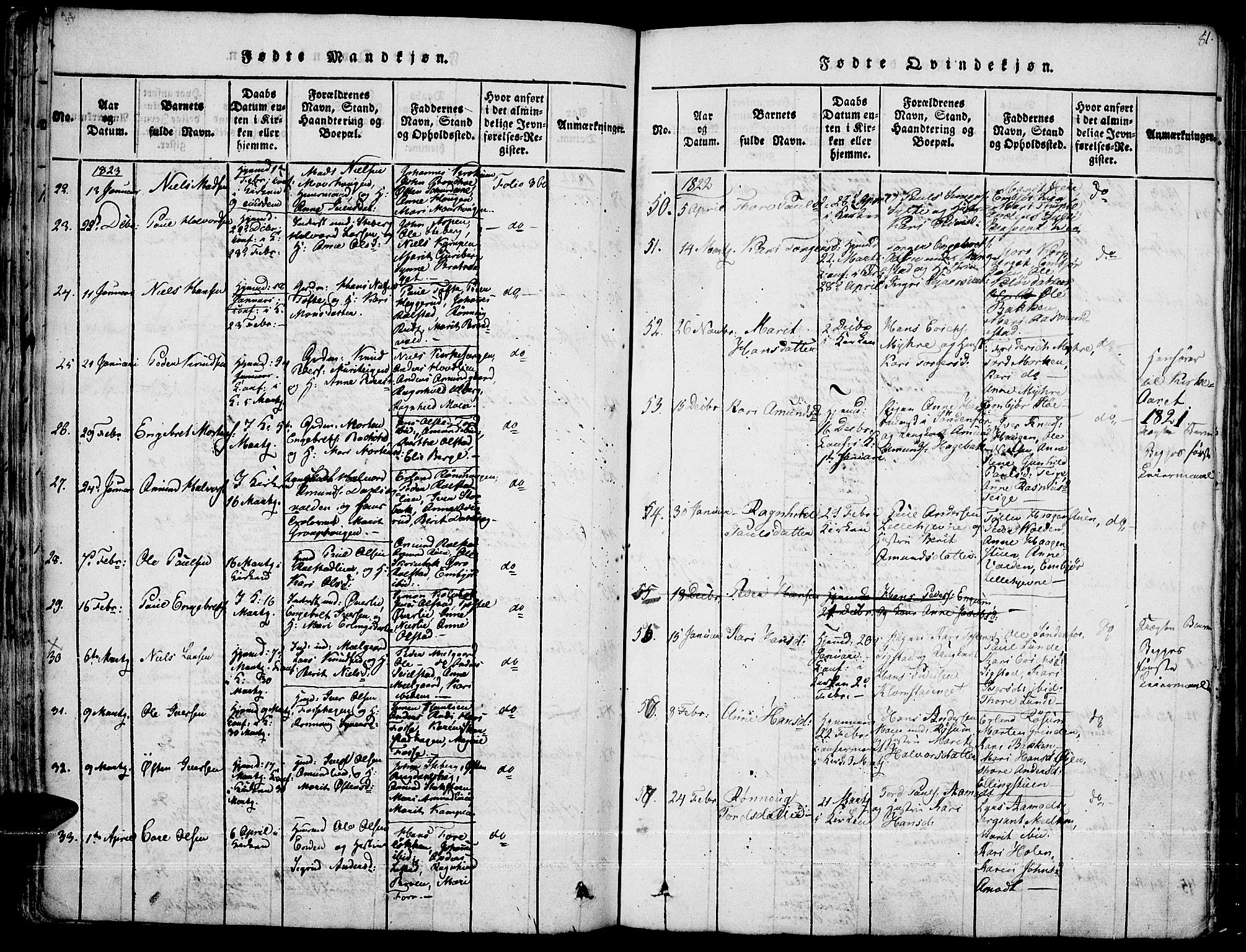 Fron prestekontor, AV/SAH-PREST-078/H/Ha/Haa/L0002: Parish register (official) no. 2, 1816-1827, p. 81