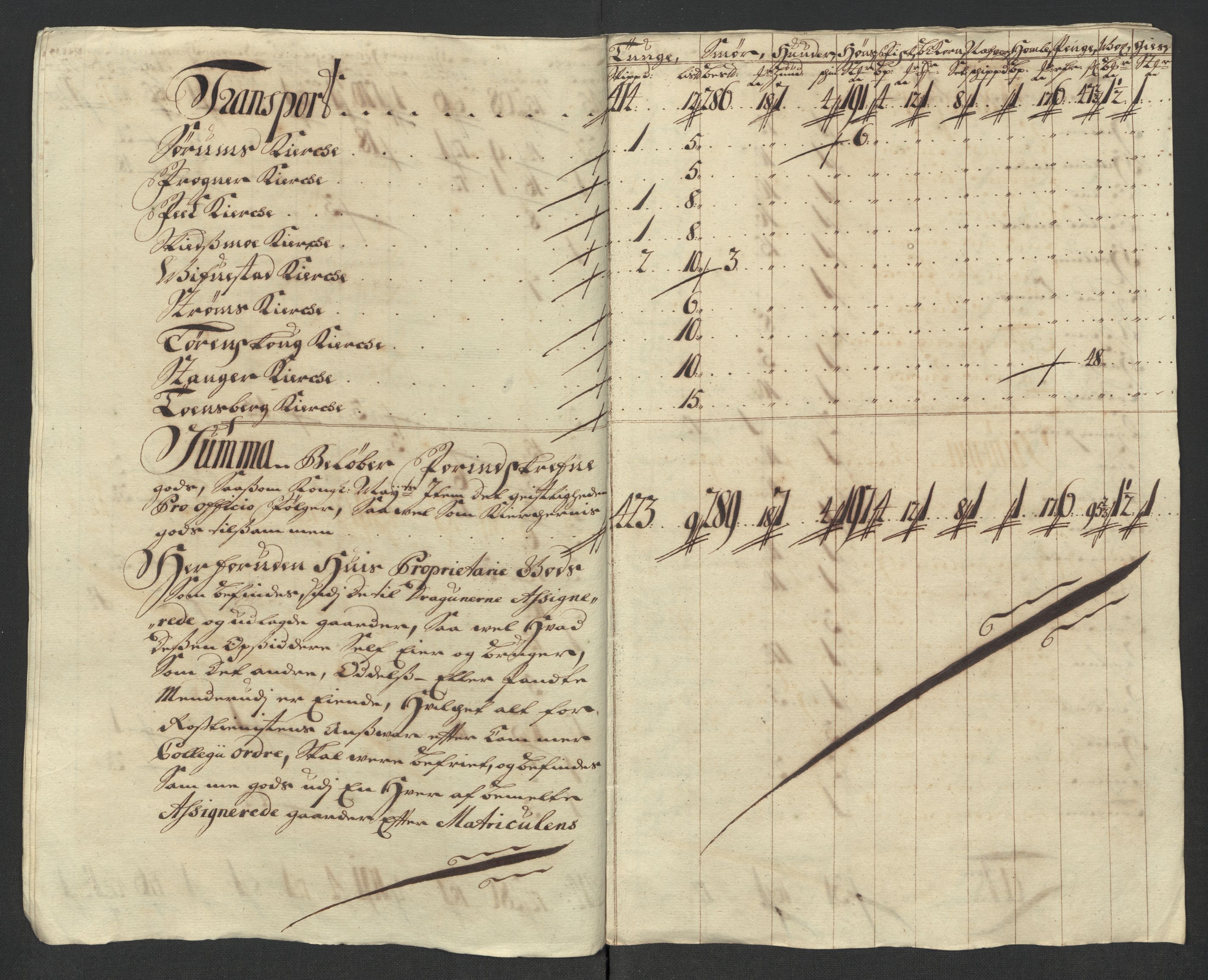 Rentekammeret inntil 1814, Reviderte regnskaper, Fogderegnskap, RA/EA-4092/R12/L0723: Fogderegnskap Øvre Romerike, 1713-1714, p. 206