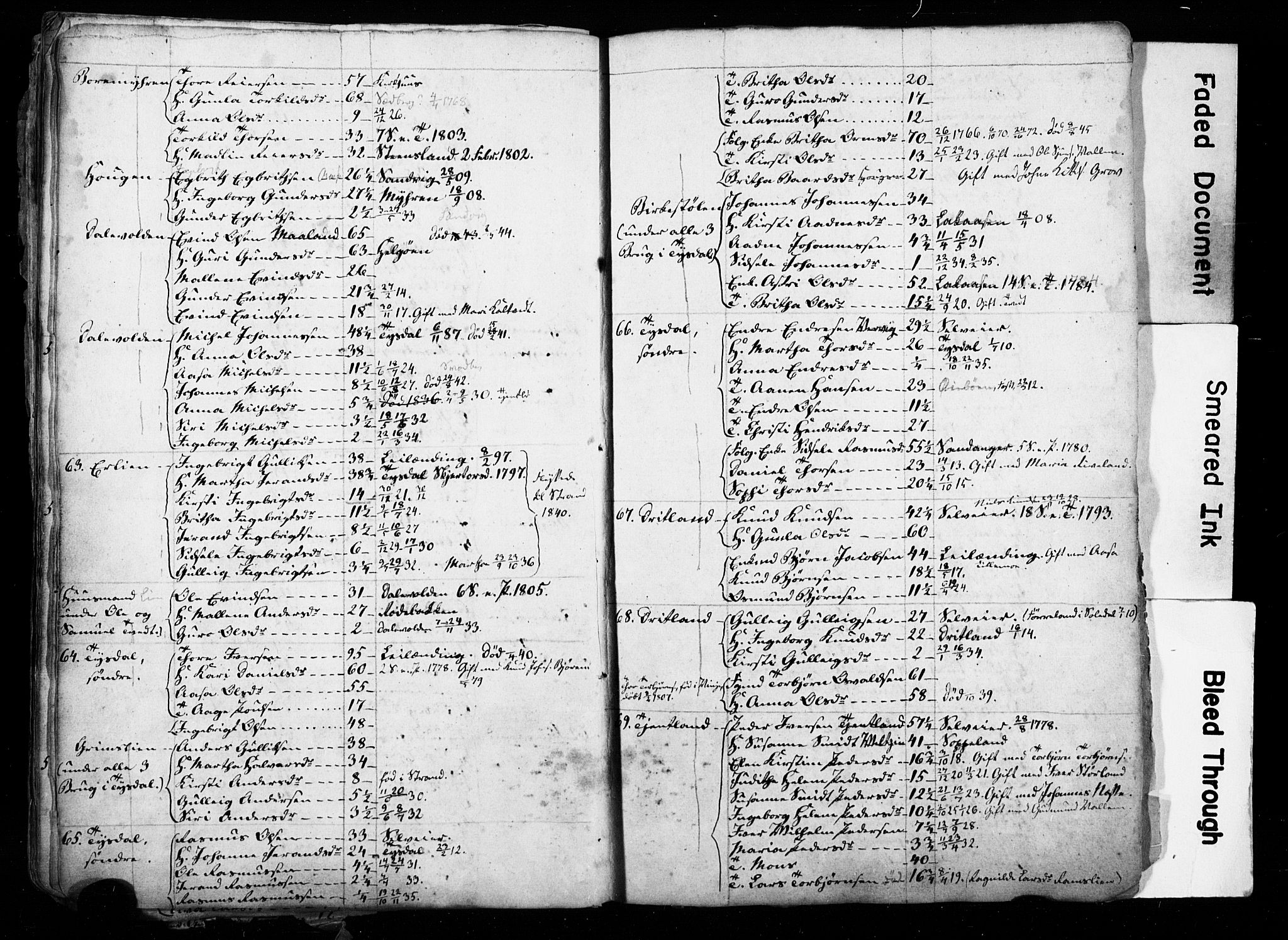 , Census 1835 for Hjelmeland, 1835, p. 34
