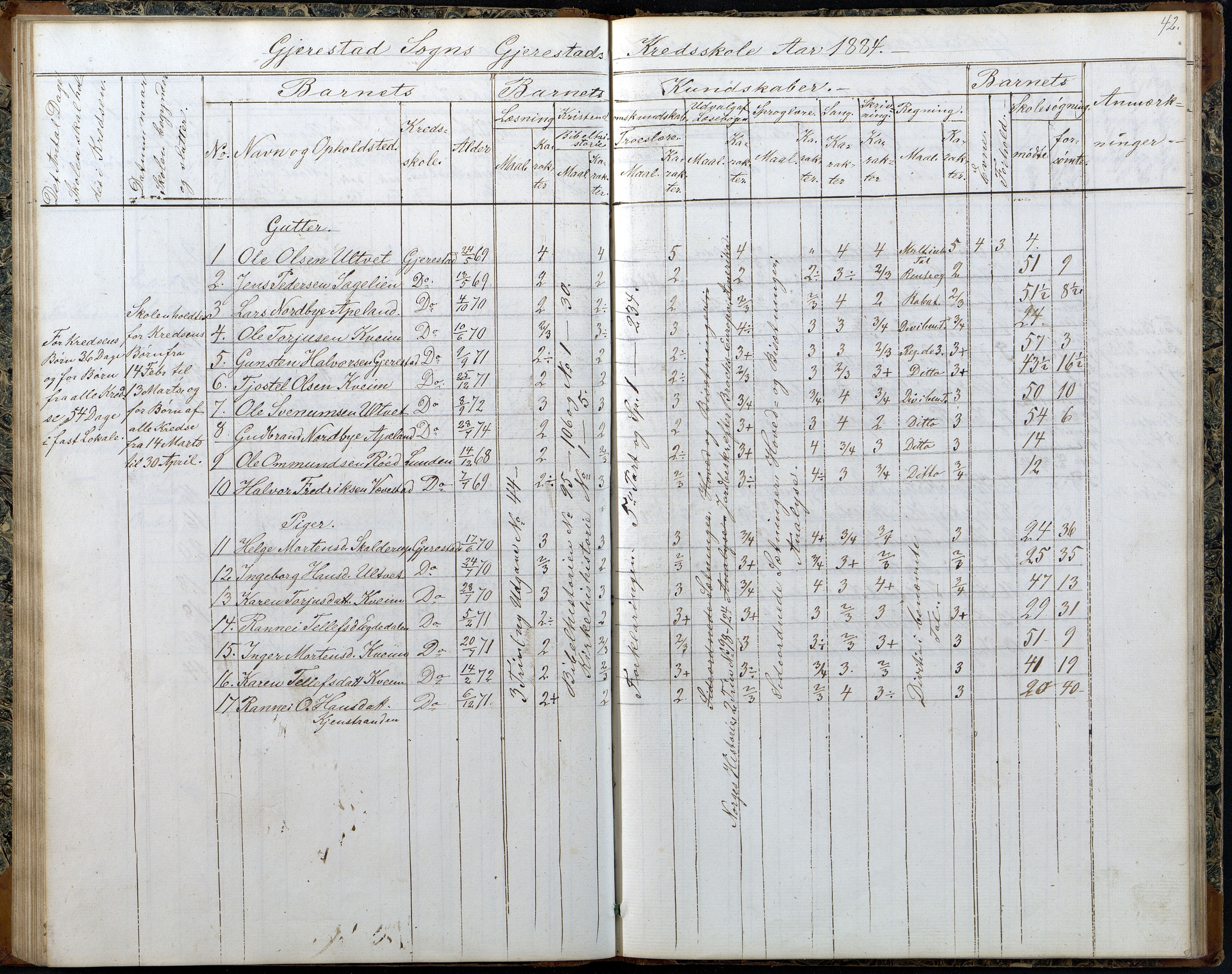 Gjerstad Kommune, Gjerstad Skole, AAKS/KA0911-550a/F02/L0006: Skoleprotokoll, 1863-1891, p. 42