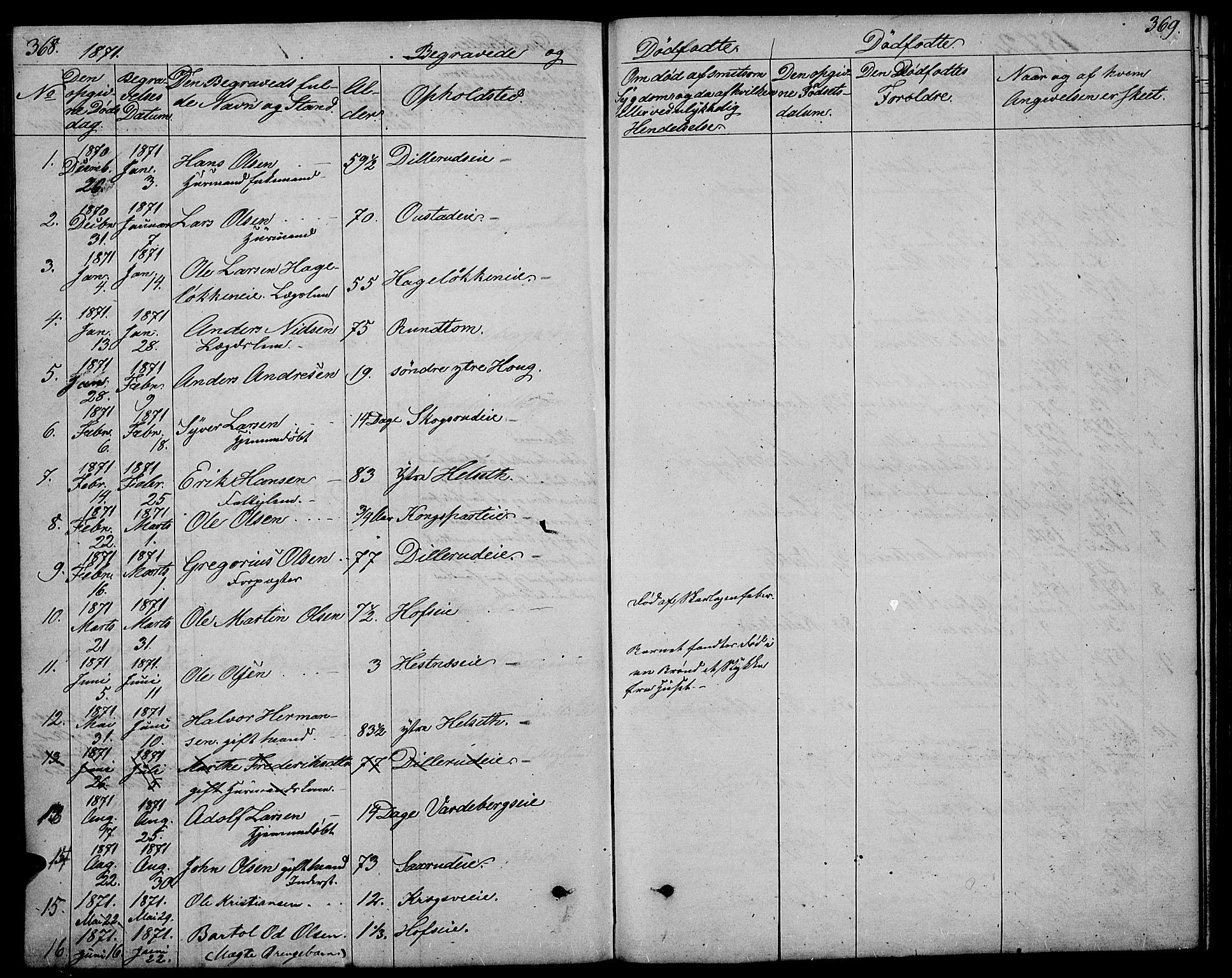 Stange prestekontor, SAH/PREST-002/L/L0005: Parish register (copy) no. 5, 1861-1881, p. 368-369