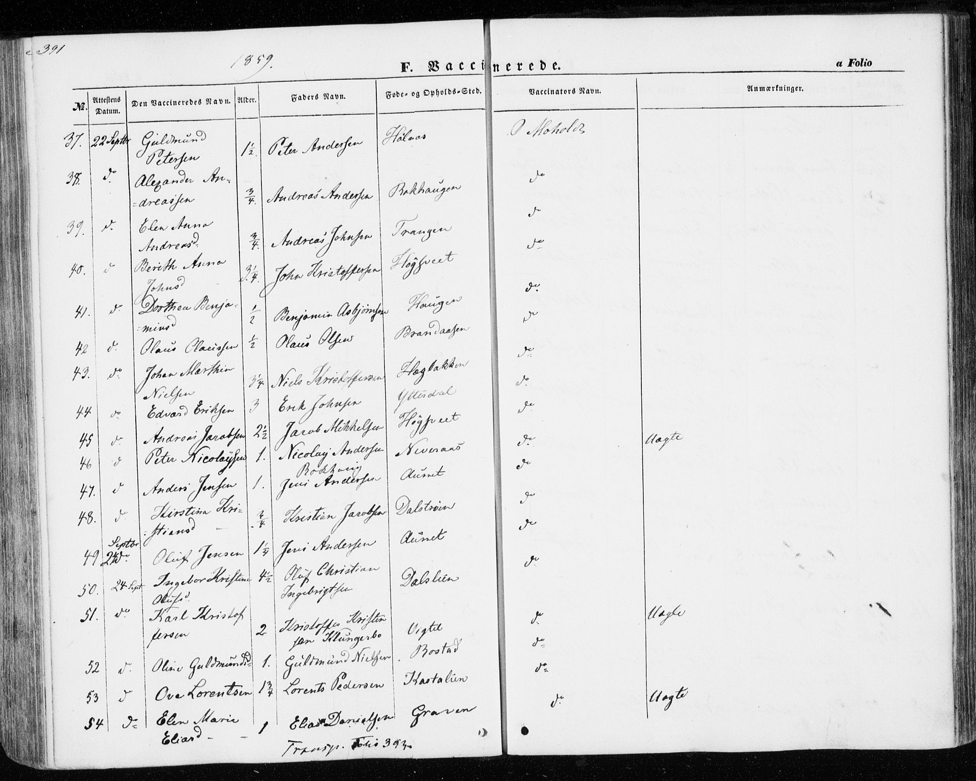 Ministerialprotokoller, klokkerbøker og fødselsregistre - Nord-Trøndelag, SAT/A-1458/701/L0008: Parish register (official) no. 701A08 /1, 1854-1863, p. 391