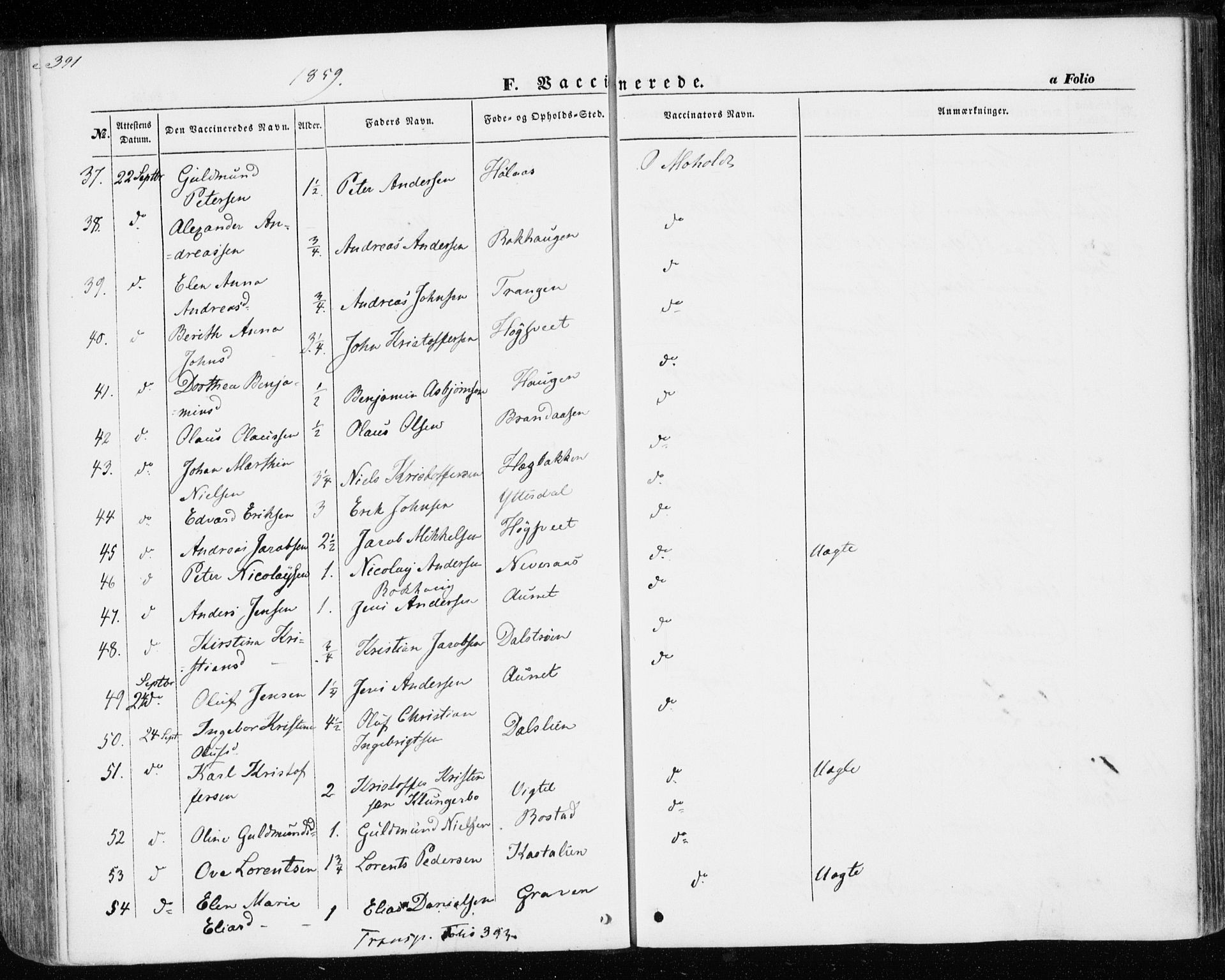 Ministerialprotokoller, klokkerbøker og fødselsregistre - Nord-Trøndelag, AV/SAT-A-1458/701/L0008: Parish register (official) no. 701A08 /1, 1854-1863, p. 391