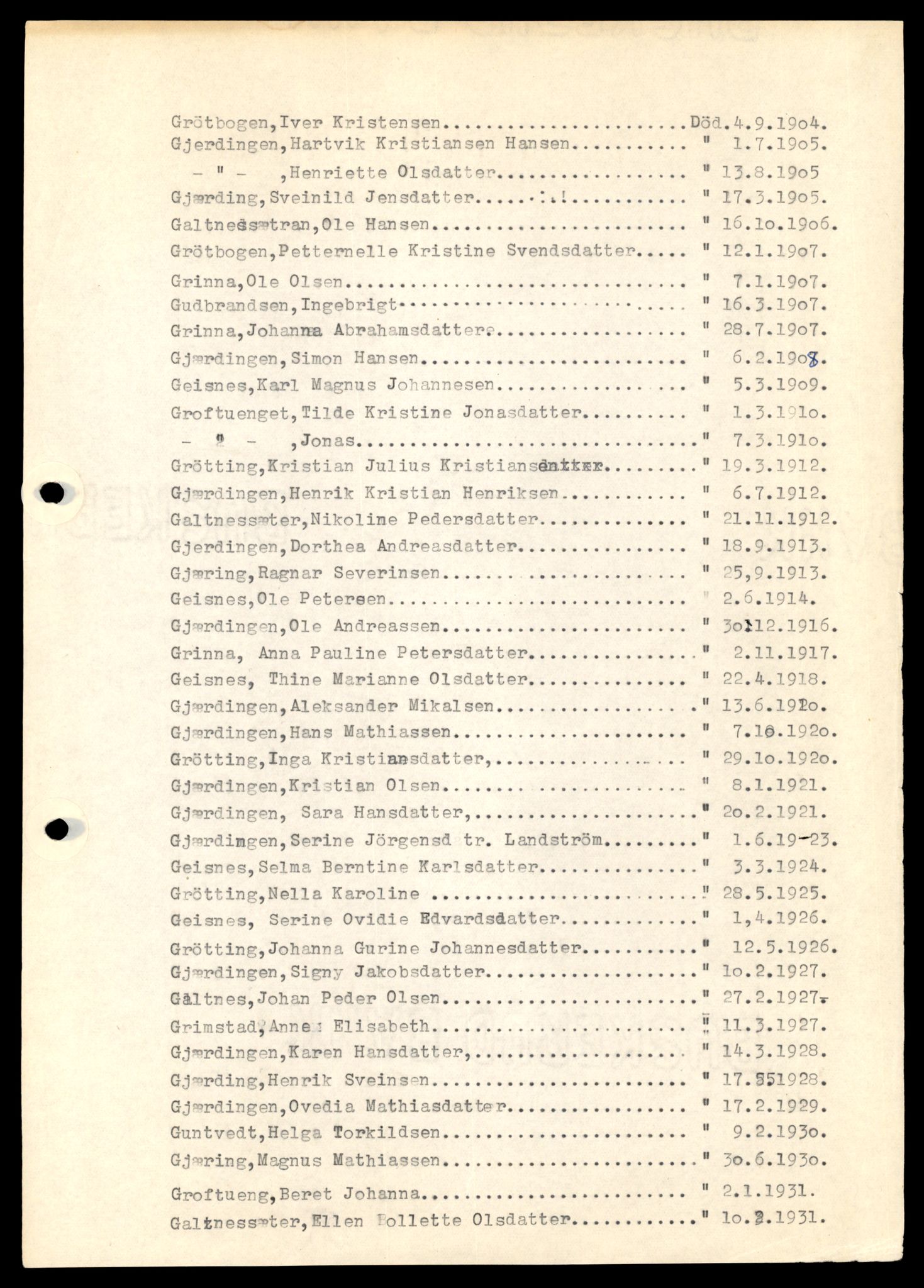 Nærøy lensmannskontor, SAT/A-6264/Ga/L0005: Mappe, Dødsfallsregister A - L, 1904-1991, p. 26