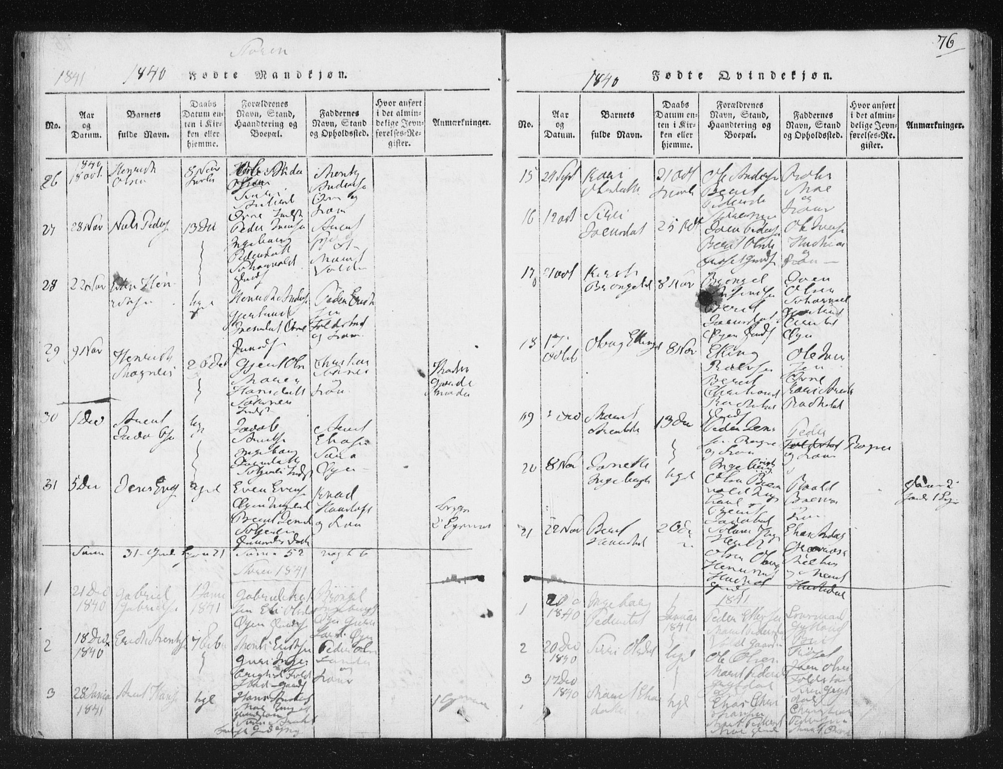 Ministerialprotokoller, klokkerbøker og fødselsregistre - Sør-Trøndelag, SAT/A-1456/687/L0996: Parish register (official) no. 687A04, 1816-1842, p. 76