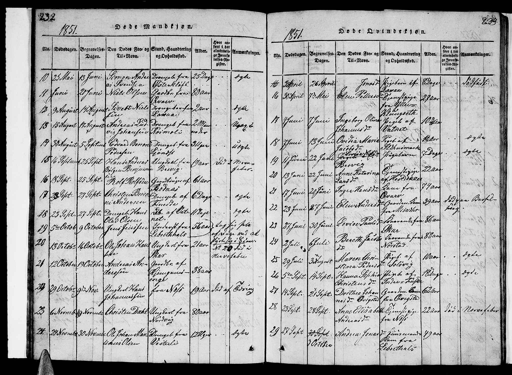 Ministerialprotokoller, klokkerbøker og fødselsregistre - Nordland, AV/SAT-A-1459/852/L0752: Parish register (copy) no. 852C03, 1840-1855, p. 232-233