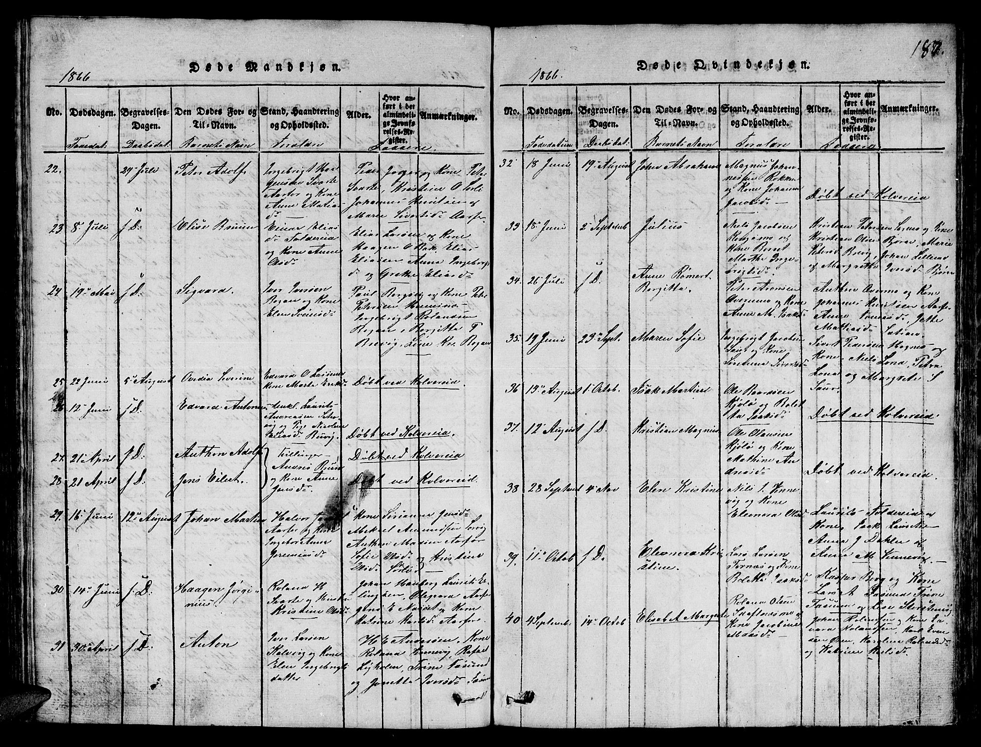 Ministerialprotokoller, klokkerbøker og fødselsregistre - Nord-Trøndelag, SAT/A-1458/780/L0648: Parish register (copy) no. 780C01 /3, 1815-1877, p. 187