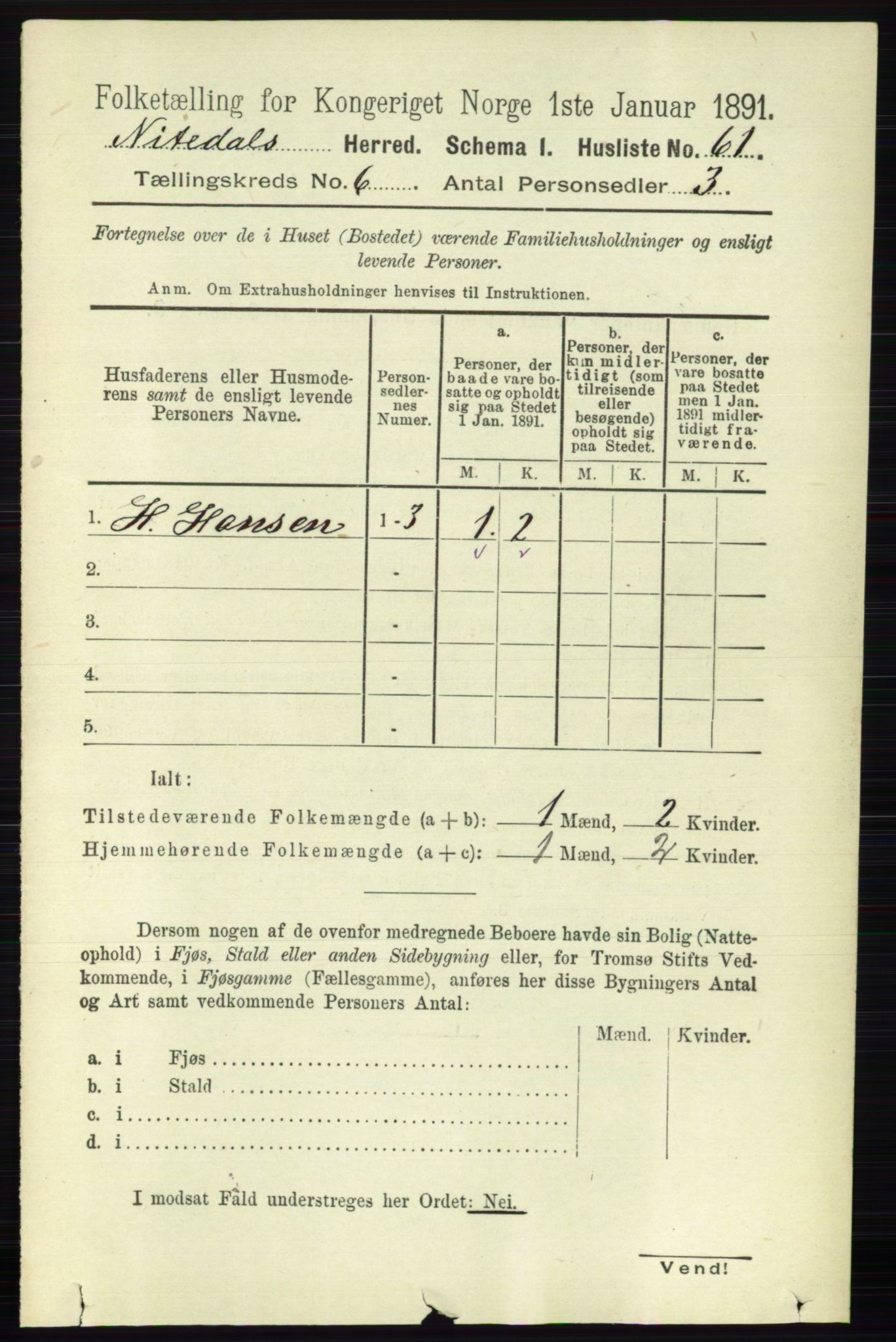 RA, 1891 census for 0233 Nittedal, 1891, p. 2601