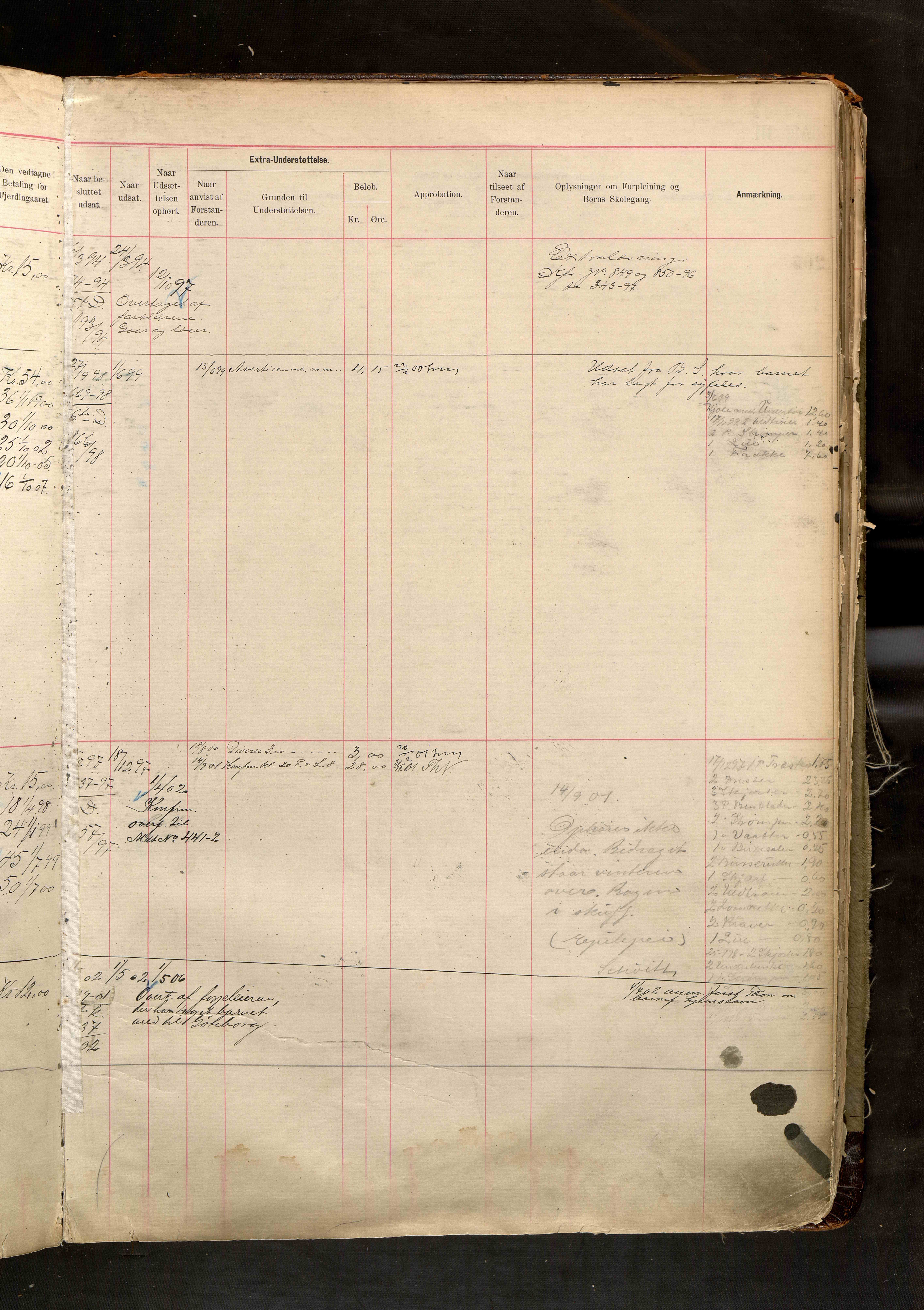 Fattigvesenet, OBA/A-20045/H/Hd/L0005: Manntallsprotokoll. Mnr. 1-500, 1897-1910, p. 243