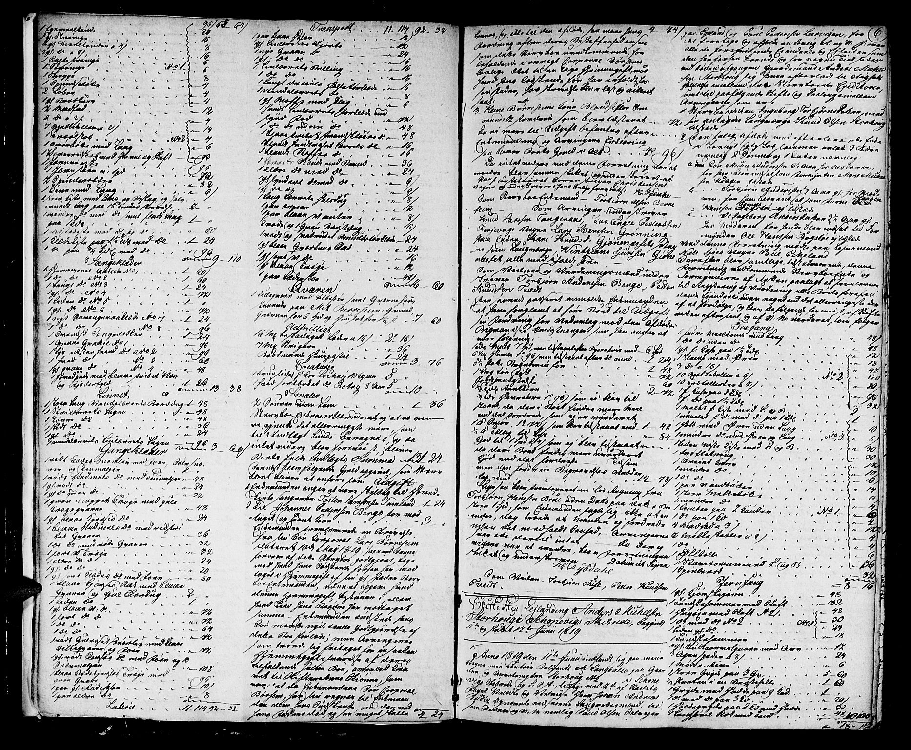 Sunnhordland sorenskrivar, AV/SAB-A-2401/1/H/Ha/Haa/L0014: Skifteprotokollar. Register i protokoll, 1819-1826, p. 5b-6a