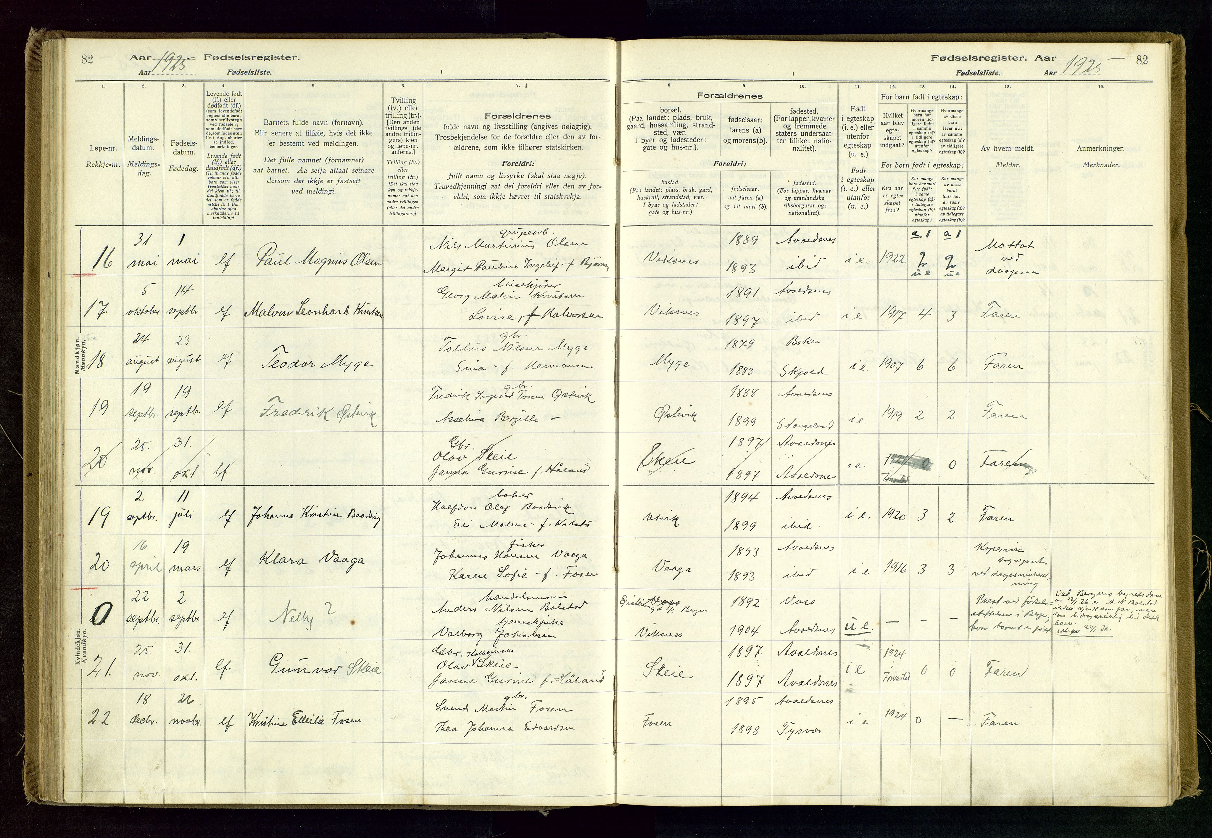 Avaldsnes sokneprestkontor, AV/SAST-A -101851/I/Id/L0001: Birth register no. 1, 1916-1946, p. 82