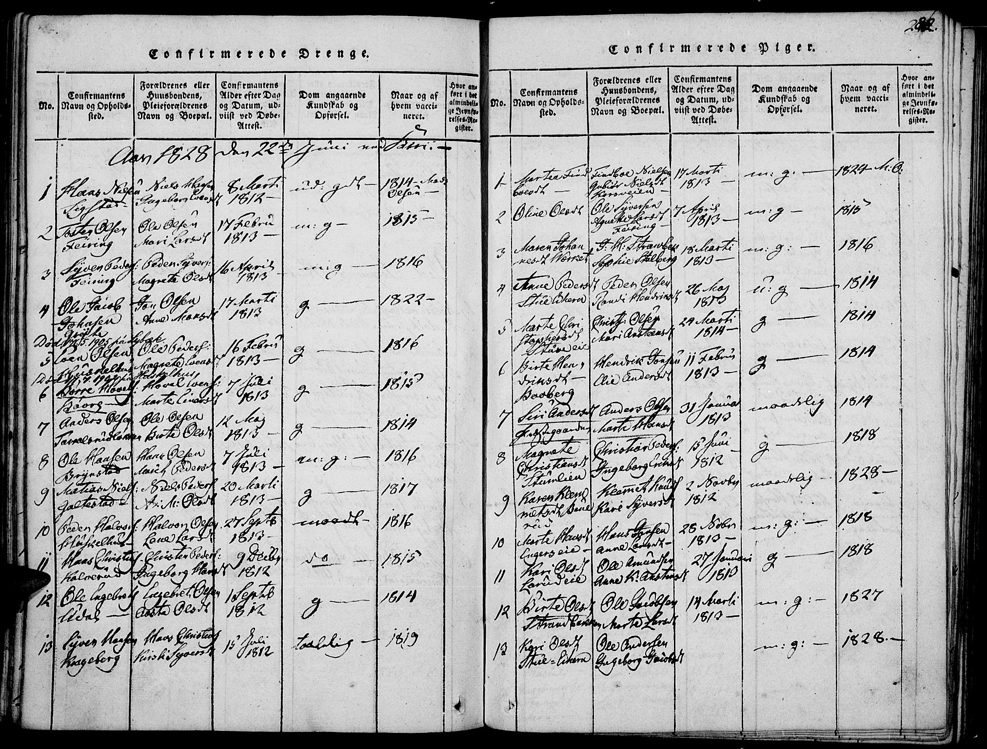 Biri prestekontor, SAH/PREST-096/H/Ha/Haa/L0003: Parish register (official) no. 3, 1814-1828, p. 282