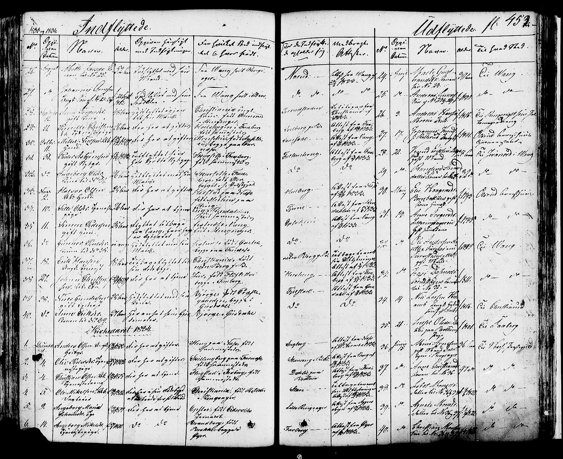 Ringsaker prestekontor, SAH/PREST-014/K/Ka/L0007: Parish register (official) no. 7B, 1826-1837, p. 452