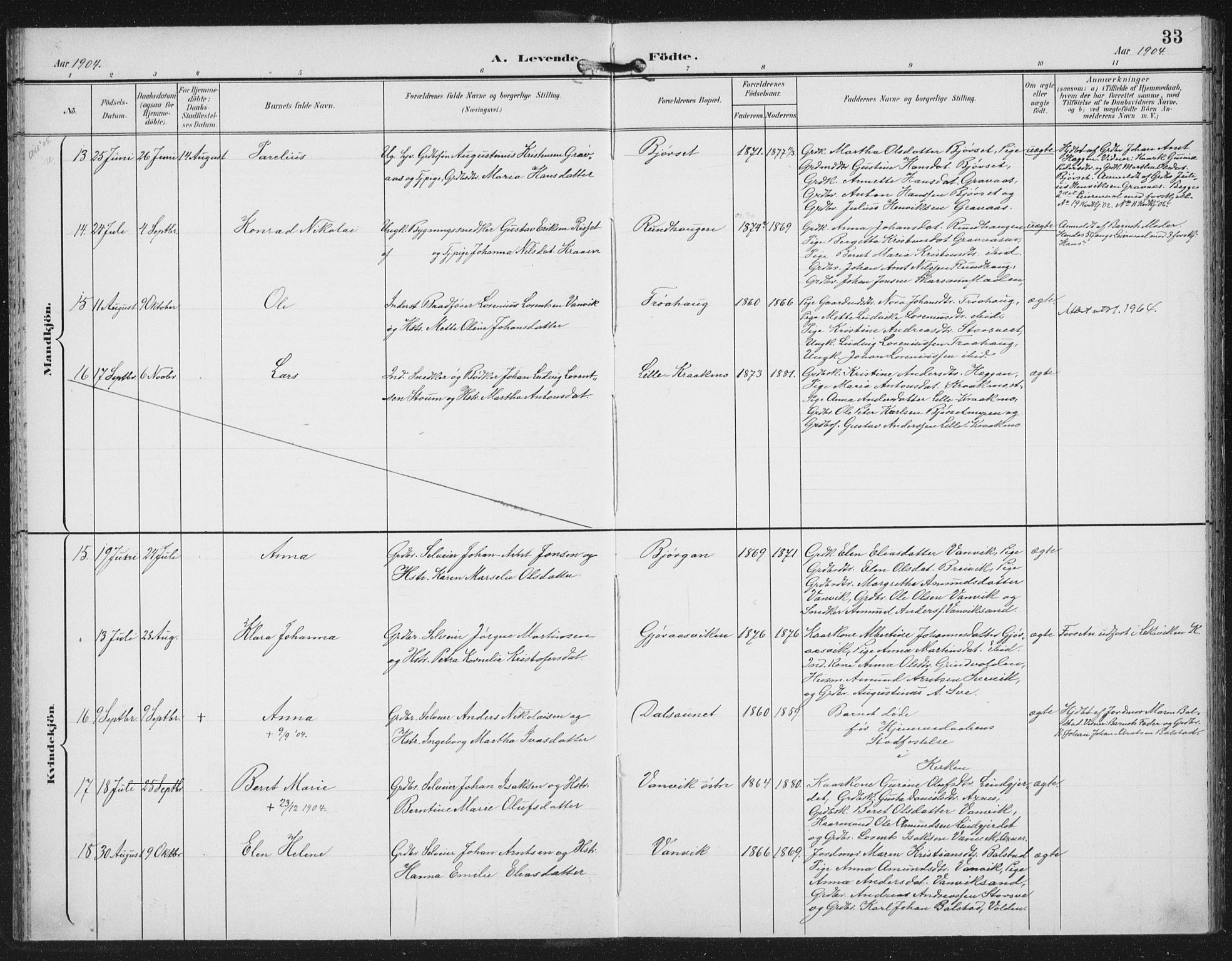Ministerialprotokoller, klokkerbøker og fødselsregistre - Nord-Trøndelag, SAT/A-1458/702/L0024: Parish register (official) no. 702A02, 1898-1914, p. 33