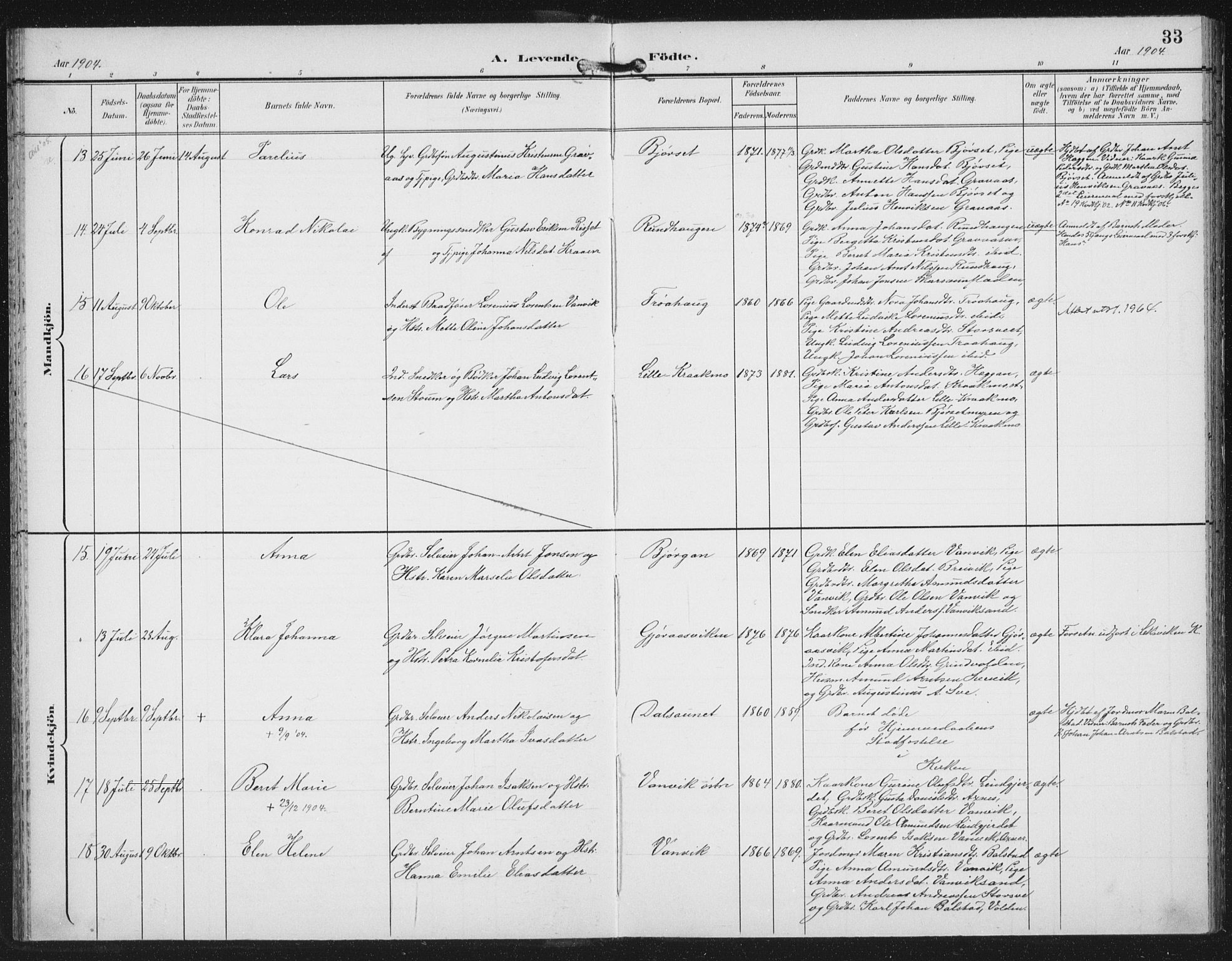 Ministerialprotokoller, klokkerbøker og fødselsregistre - Nord-Trøndelag, AV/SAT-A-1458/702/L0024: Parish register (official) no. 702A02, 1898-1914, p. 33