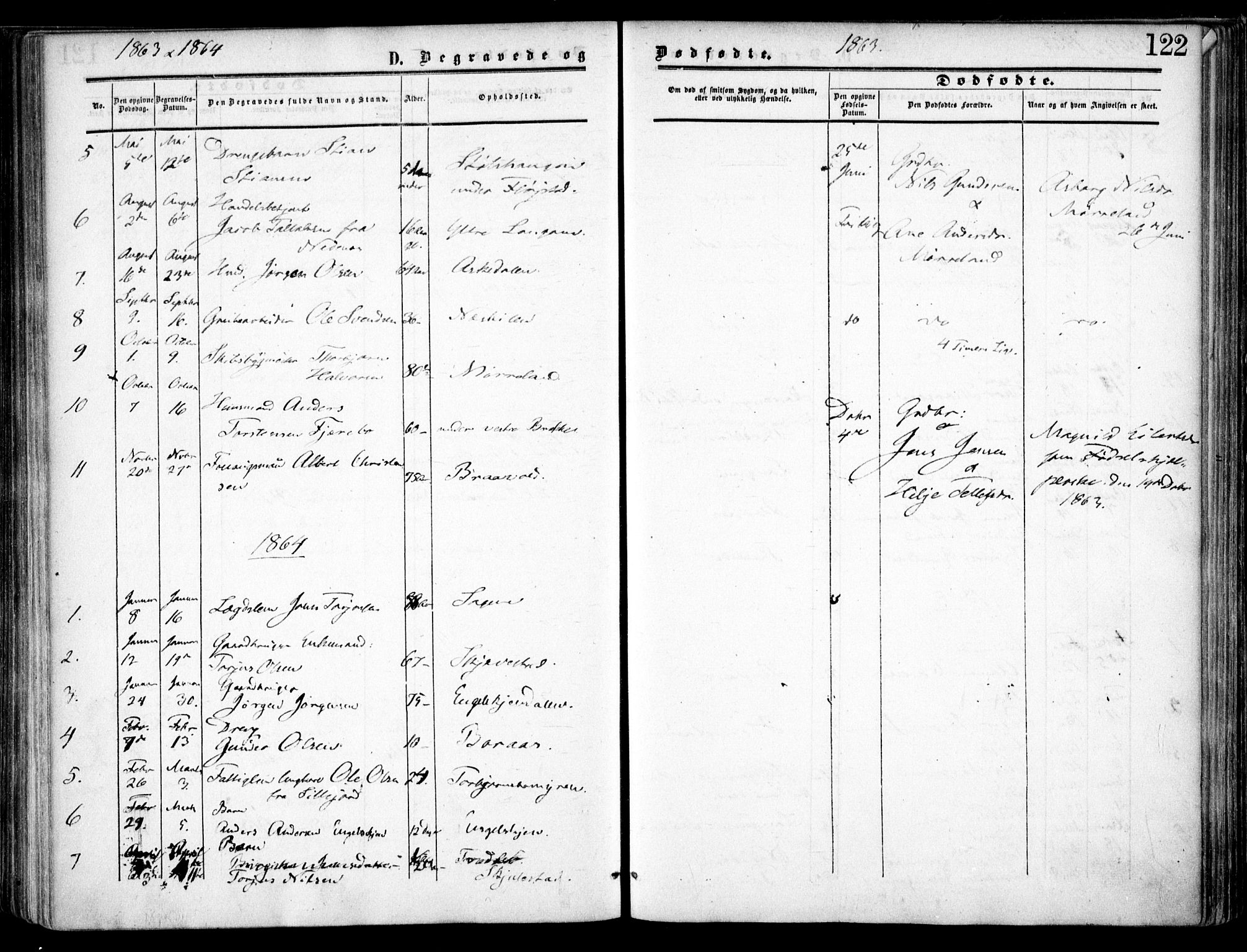 Austre Moland sokneprestkontor, SAK/1111-0001/F/Fa/Faa/L0008: Parish register (official) no. A 8, 1858-1868, p. 122