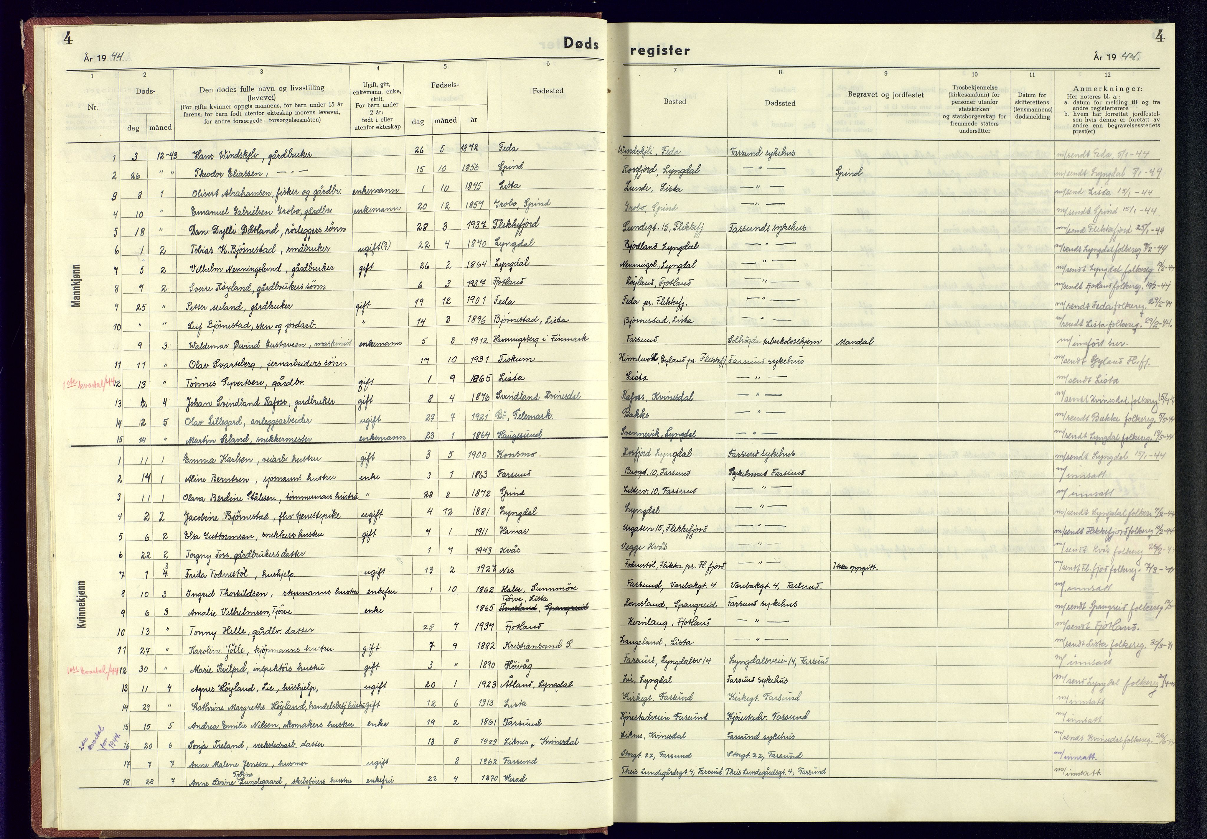 Farsund sokneprestkontor, AV/SAK-1111-0009/J/Jb/L0003: A-VI-6 - Dødsfallsregister, 1943-1945, p. 4