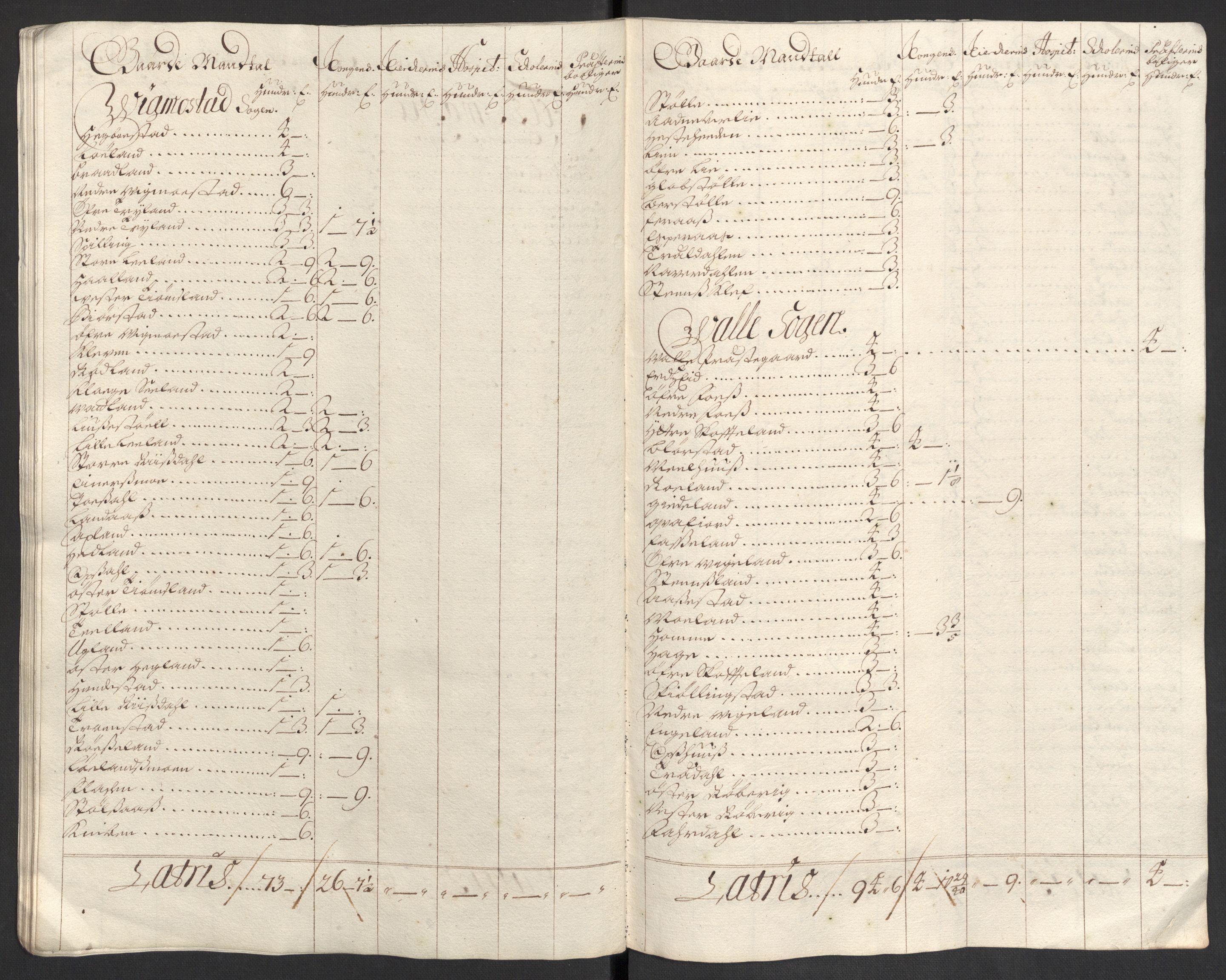 Rentekammeret inntil 1814, Reviderte regnskaper, Fogderegnskap, AV/RA-EA-4092/R43/L2548: Fogderegnskap Lista og Mandal, 1700, p. 41