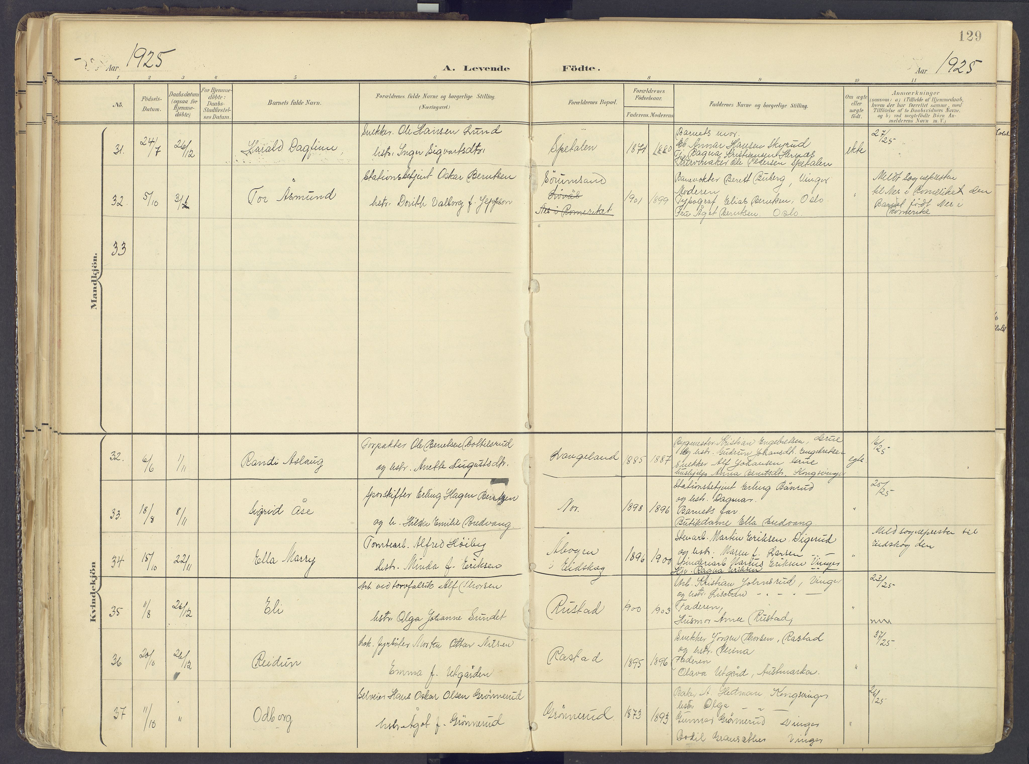 Vinger prestekontor, AV/SAH-PREST-024/H/Ha/Haa/L0017: Parish register (official) no. 17, 1901-1927, p. 129