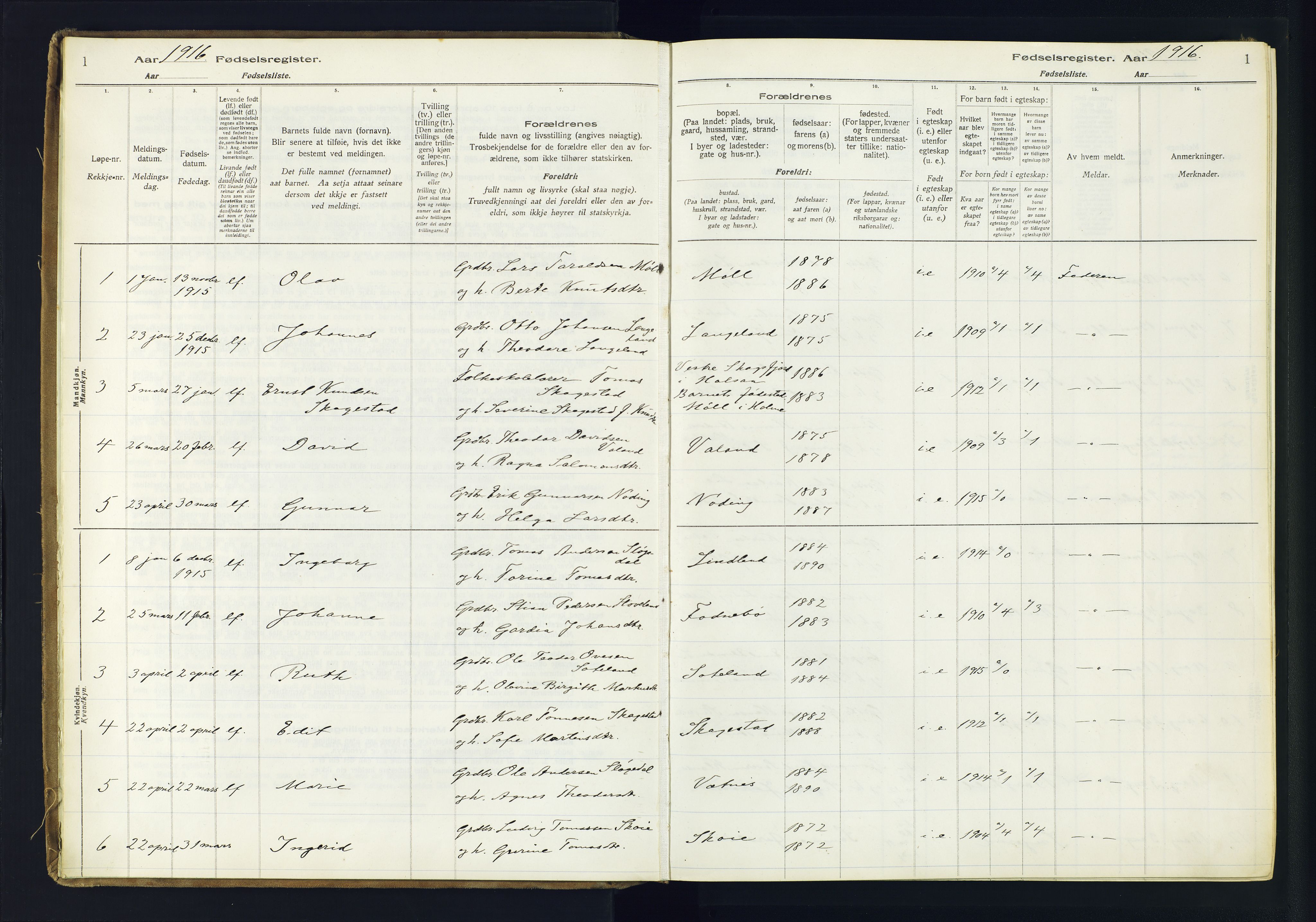 Holum sokneprestkontor, SAK/1111-0022/J/Ja/L0003: Birth register no. II.6.12, 1916-1982, p. 1