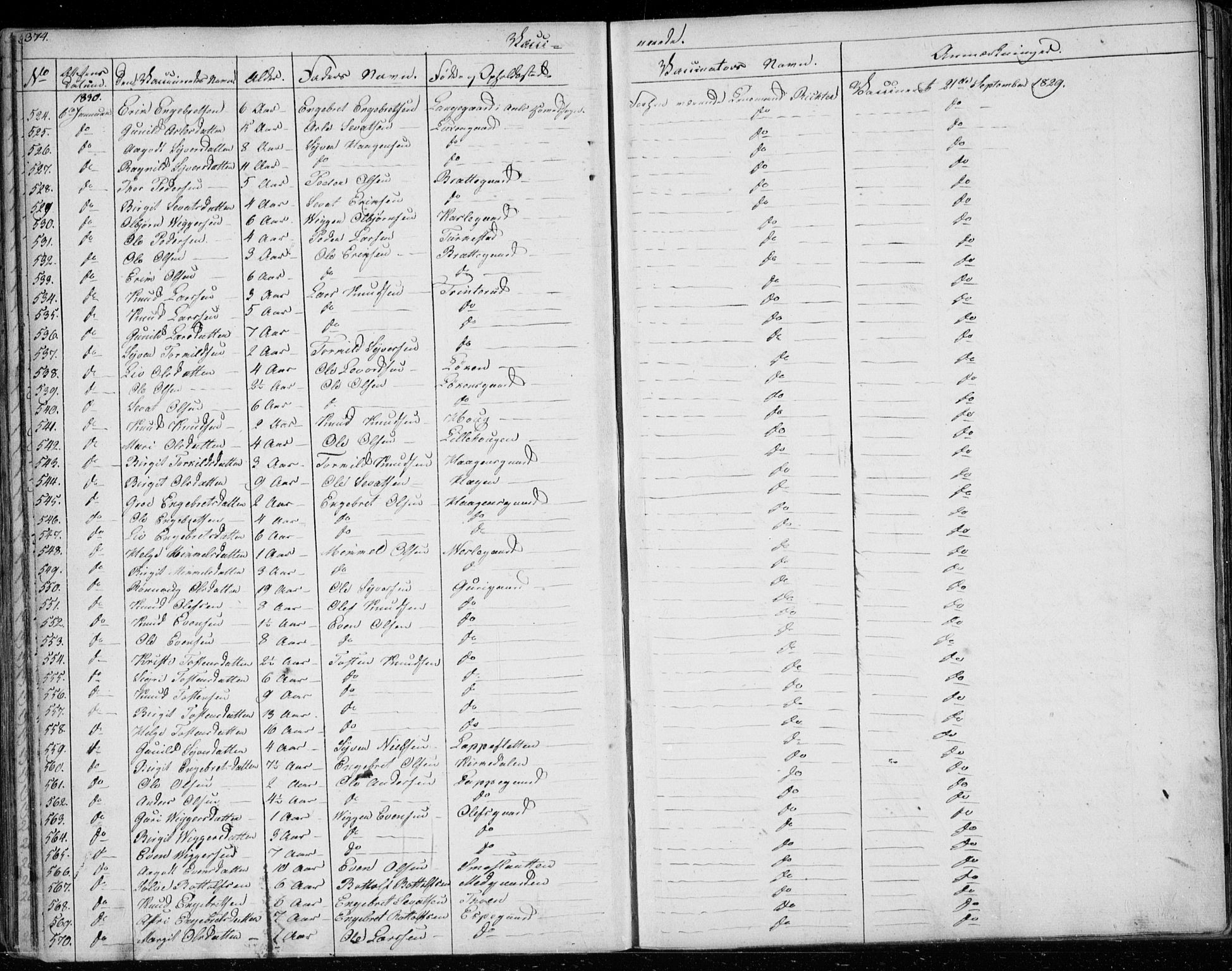 Ål kirkebøker, AV/SAKO-A-249/F/Fa/L0005: Parish register (official) no. I 5, 1825-1848, p. 374