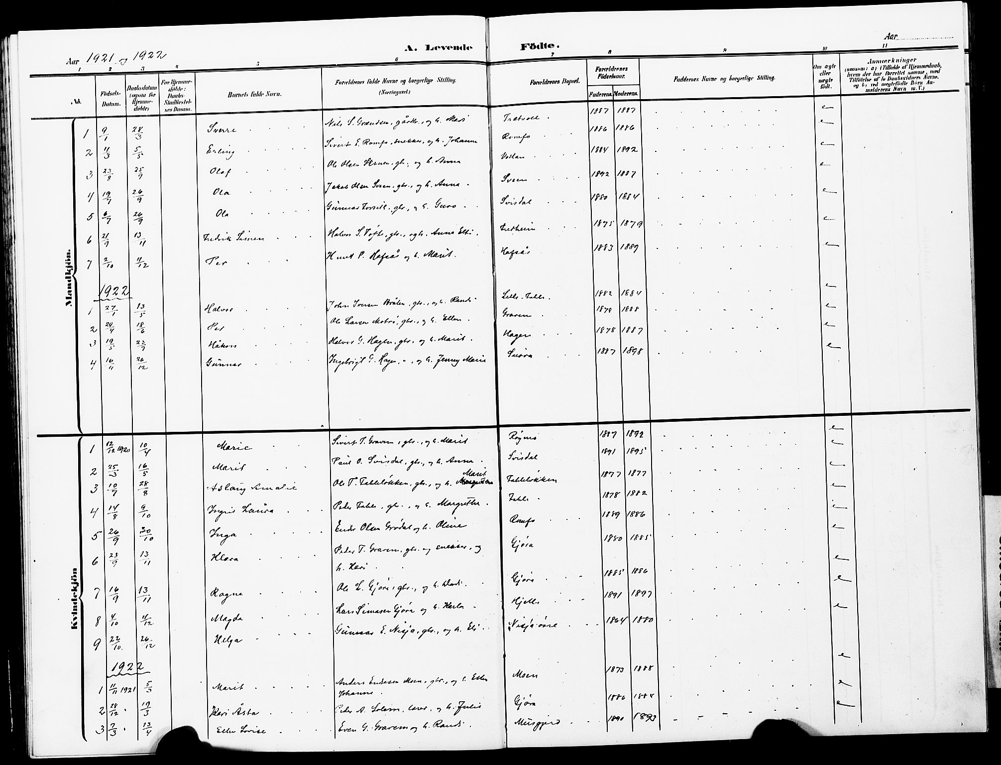 Ministerialprotokoller, klokkerbøker og fødselsregistre - Møre og Romsdal, AV/SAT-A-1454/591/L1020: Parish register (copy) no. 591C01, 1869-1930