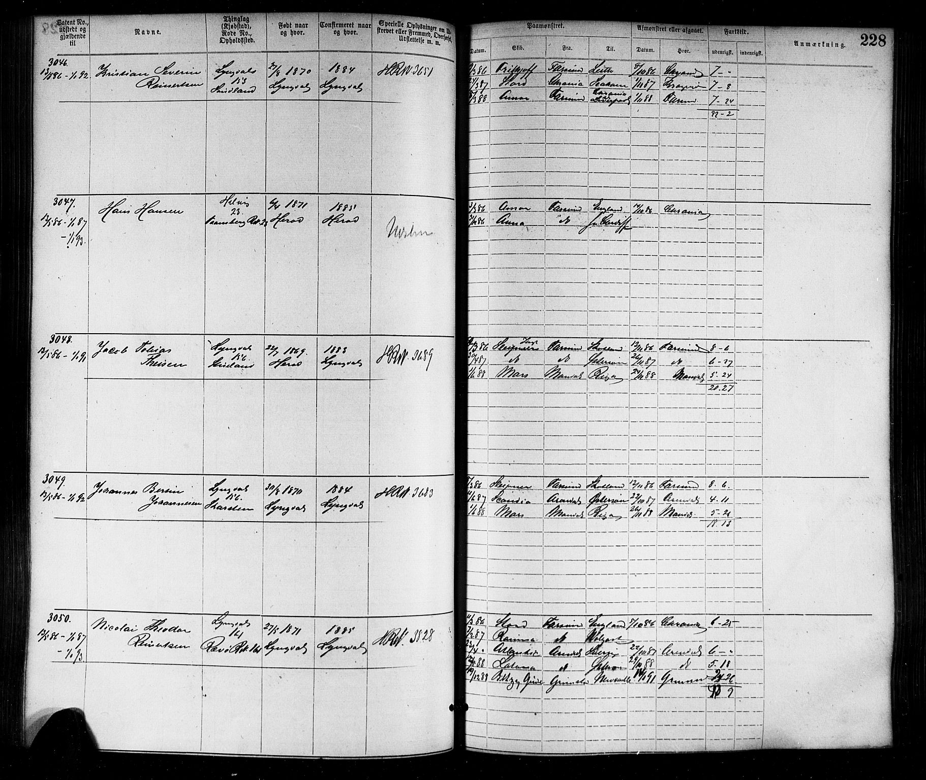 Farsund mønstringskrets, SAK/2031-0017/F/Fa/L0006: Annotasjonsrulle nr 1911-3805 med register, Z-3, 1877-1894, p. 260