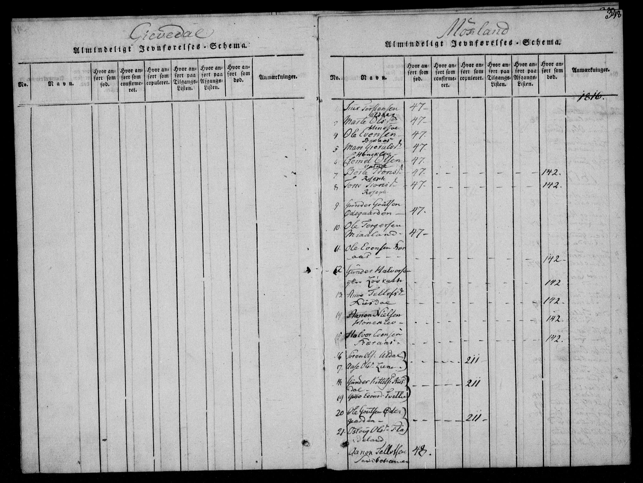 Åmli sokneprestkontor, AV/SAK-1111-0050/F/Fa/Fac/L0006: Parish register (official) no. A 6, 1816-1829, p. 348