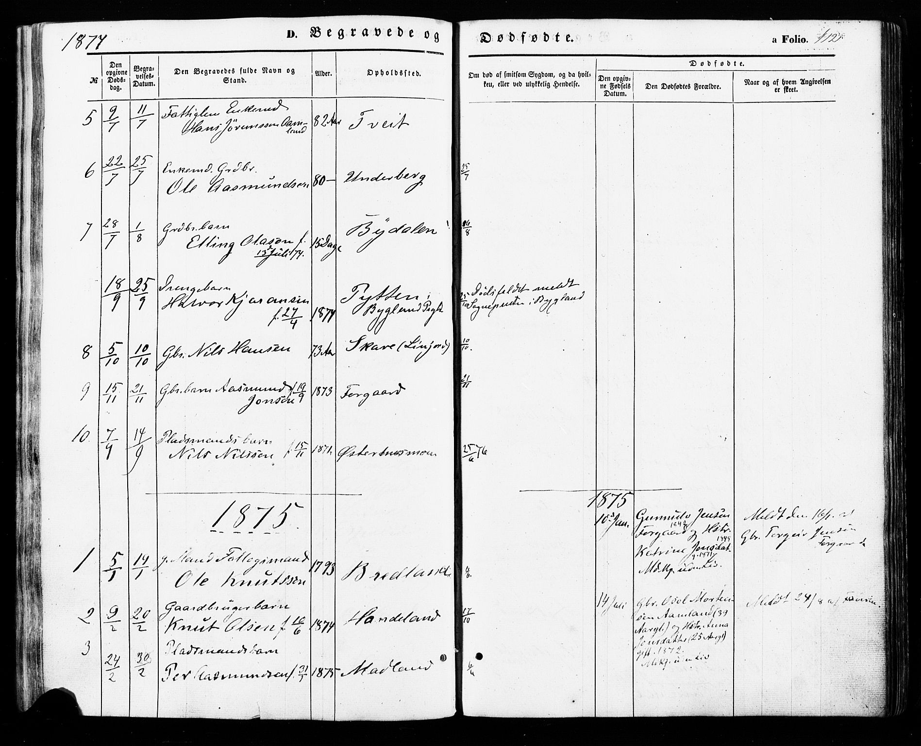 Åseral sokneprestkontor, SAK/1111-0051/F/Fa/L0002: Parish register (official) no. A 2, 1854-1884, p. 412