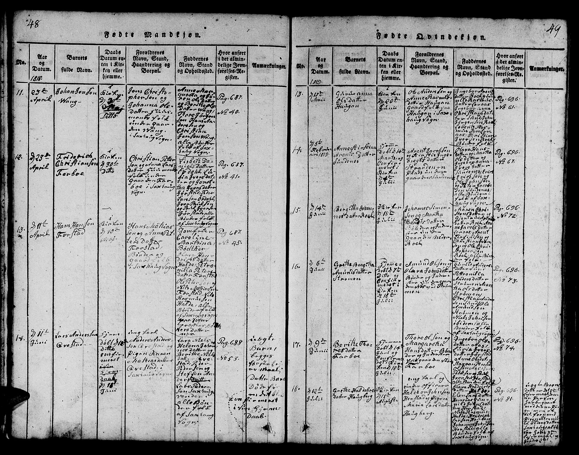 Ministerialprotokoller, klokkerbøker og fødselsregistre - Nord-Trøndelag, AV/SAT-A-1458/730/L0298: Parish register (copy) no. 730C01, 1816-1849, p. 48-49