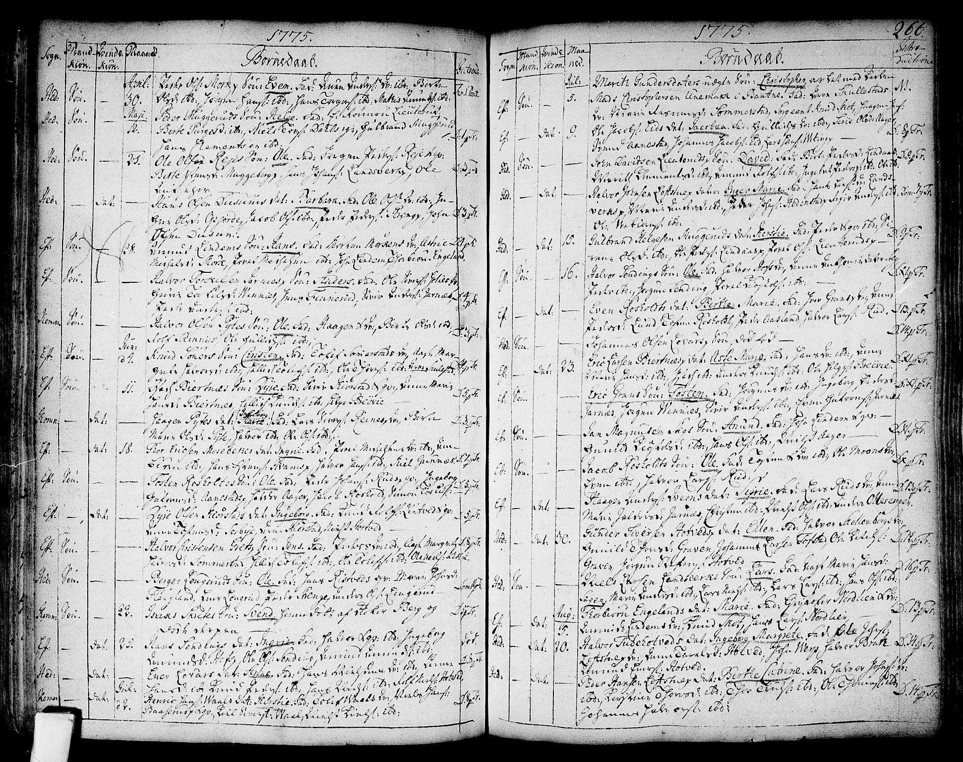 Sandsvær kirkebøker, AV/SAKO-A-244/F/Fa/L0002a: Parish register (official) no. I 2, 1725-1809, p. 266