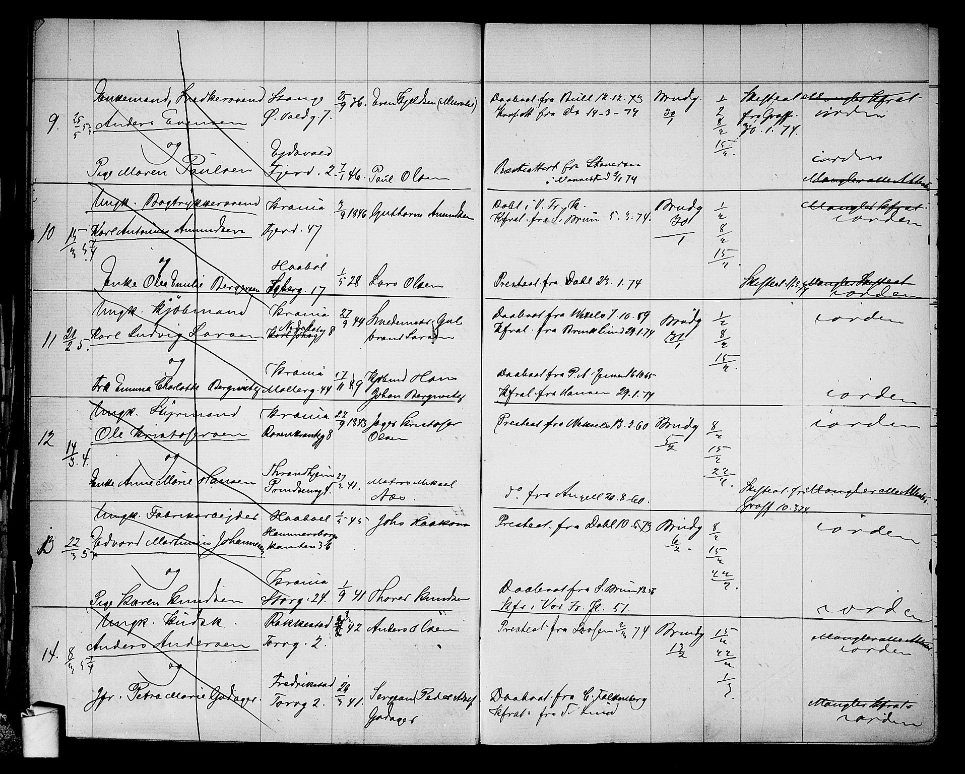 Oslo domkirke Kirkebøker, AV/SAO-A-10752/H/Ha/L0003: Banns register no. 3, 1870-1888