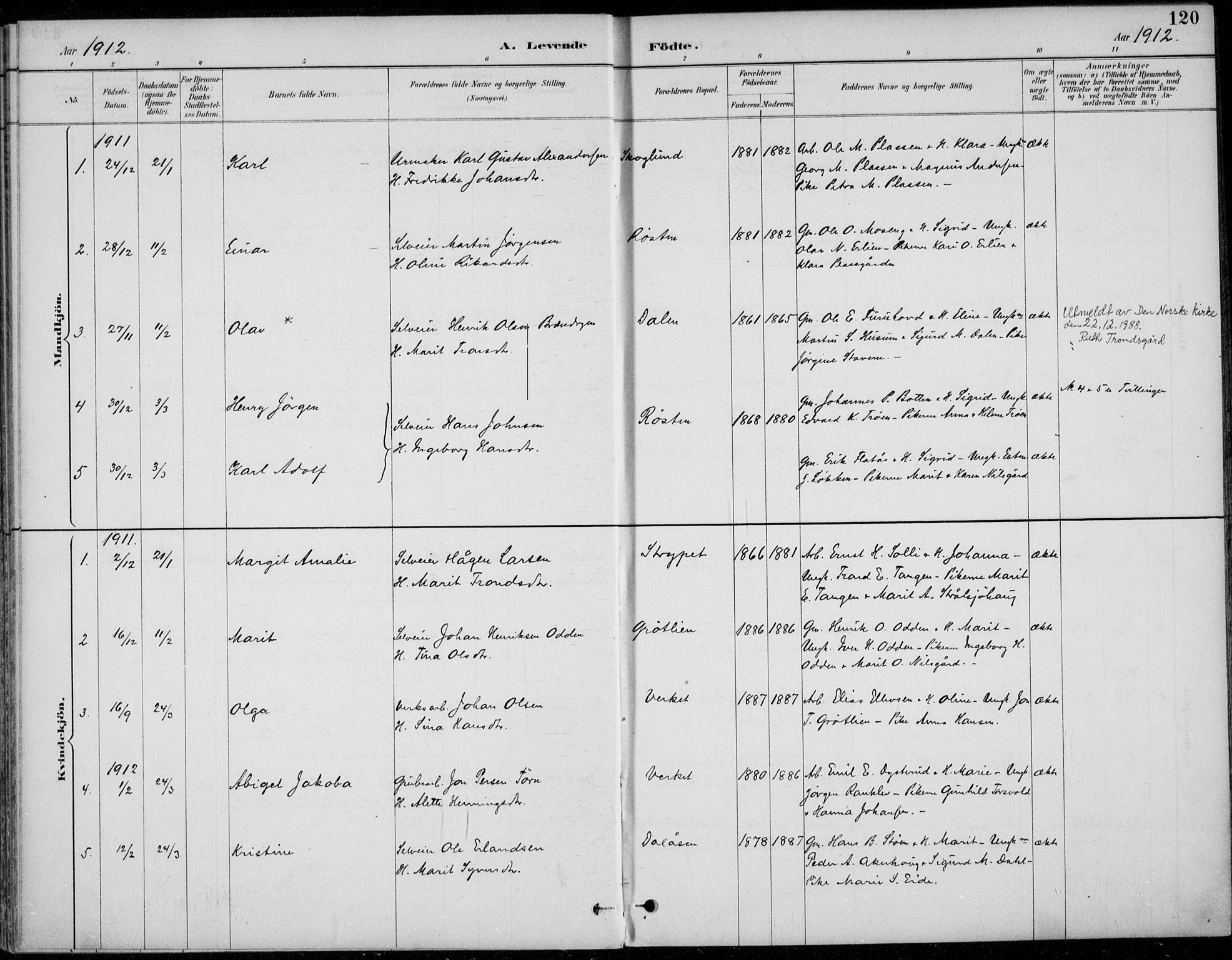 Alvdal prestekontor, SAH/PREST-060/H/Ha/Haa/L0003: Parish register (official) no. 3, 1886-1912, p. 120