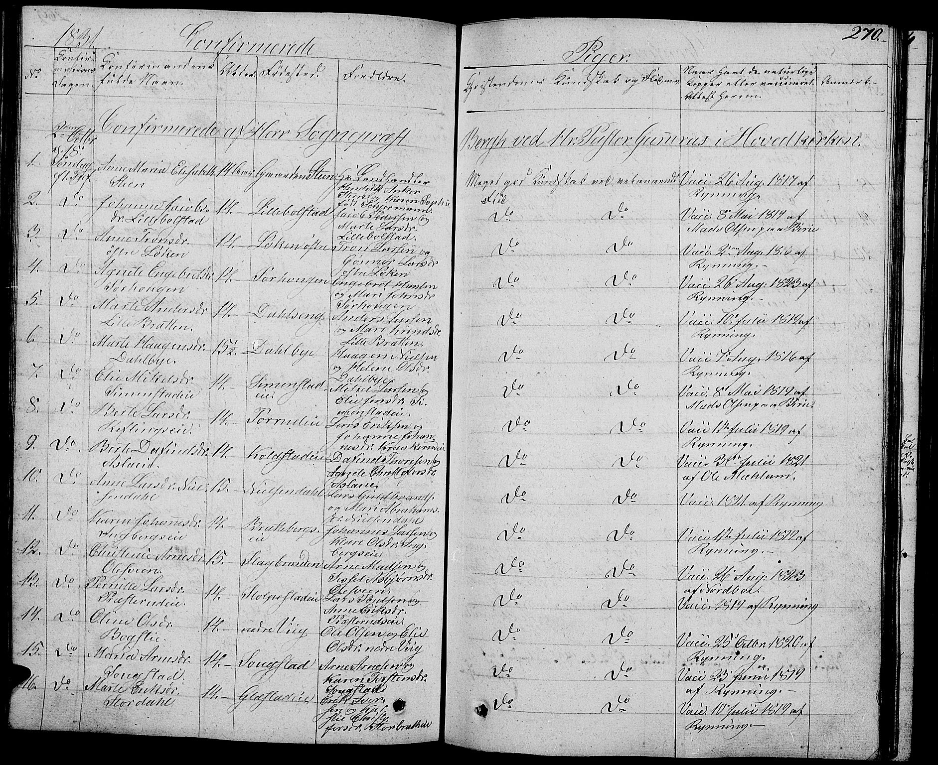 Ringsaker prestekontor, AV/SAH-PREST-014/L/La/L0004: Parish register (copy) no. 4, 1827-1838, p. 270