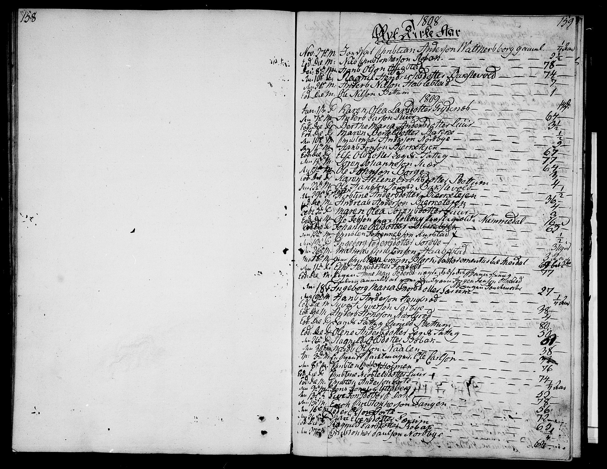 Våle kirkebøker, AV/SAKO-A-334/F/Fa/L0006: Parish register (official) no. I 6, 1808-1814, p. 158-159