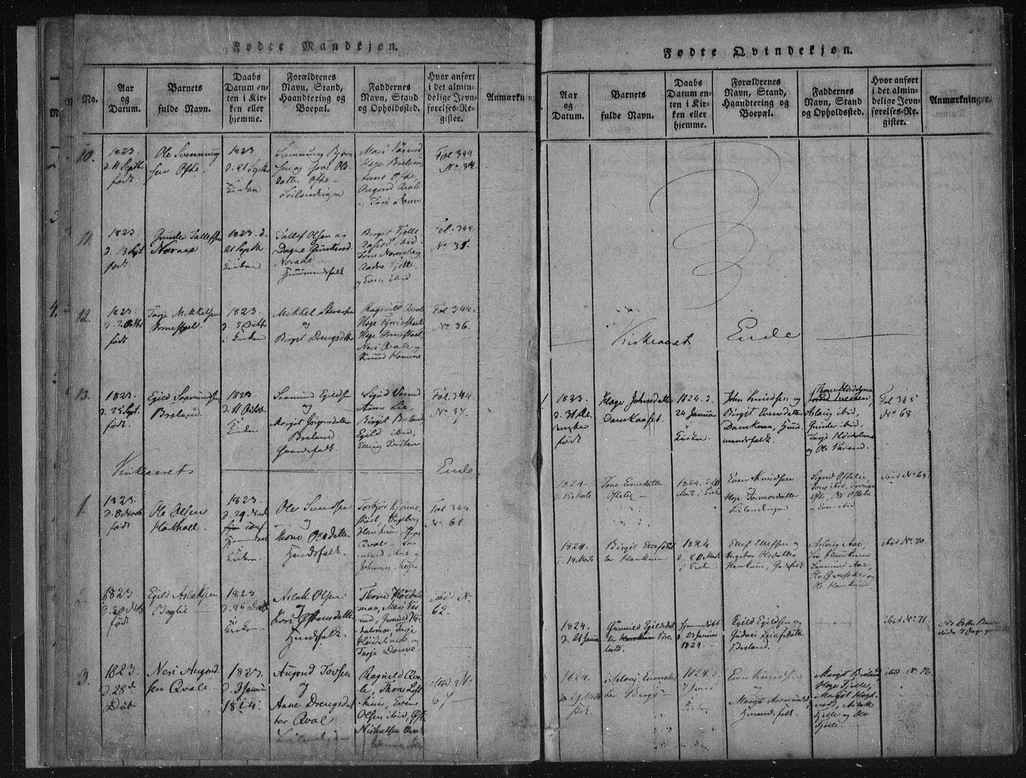 Lårdal kirkebøker, SAKO/A-284/F/Fc/L0001: Parish register (official) no. III 1, 1815-1860, p. 12