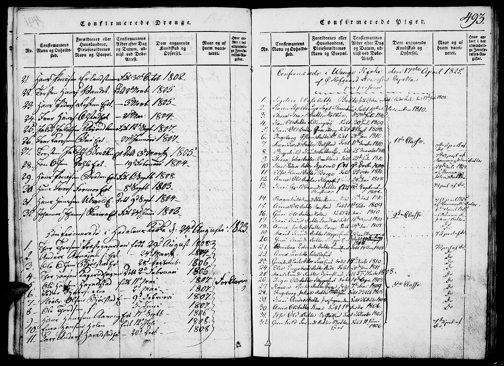 Vågå prestekontor, AV/SAH-PREST-076/H/Ha/Hab/L0001: Parish register (copy) no. 1, 1815-1827, p. 492-493