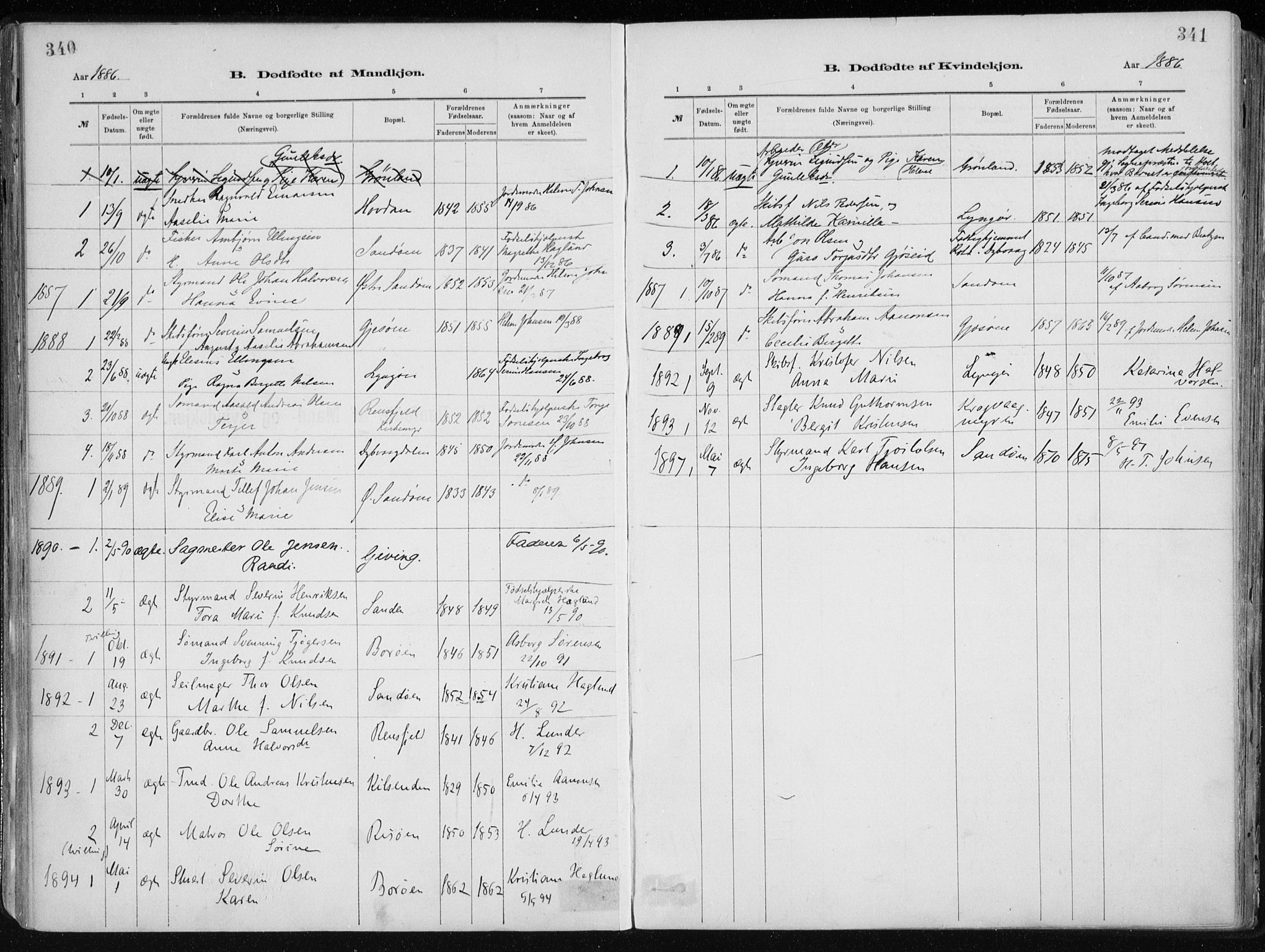 Dypvåg sokneprestkontor, SAK/1111-0007/F/Fa/Faa/L0008: Parish register (official) no. A 8, 1885-1906, p. 340-341