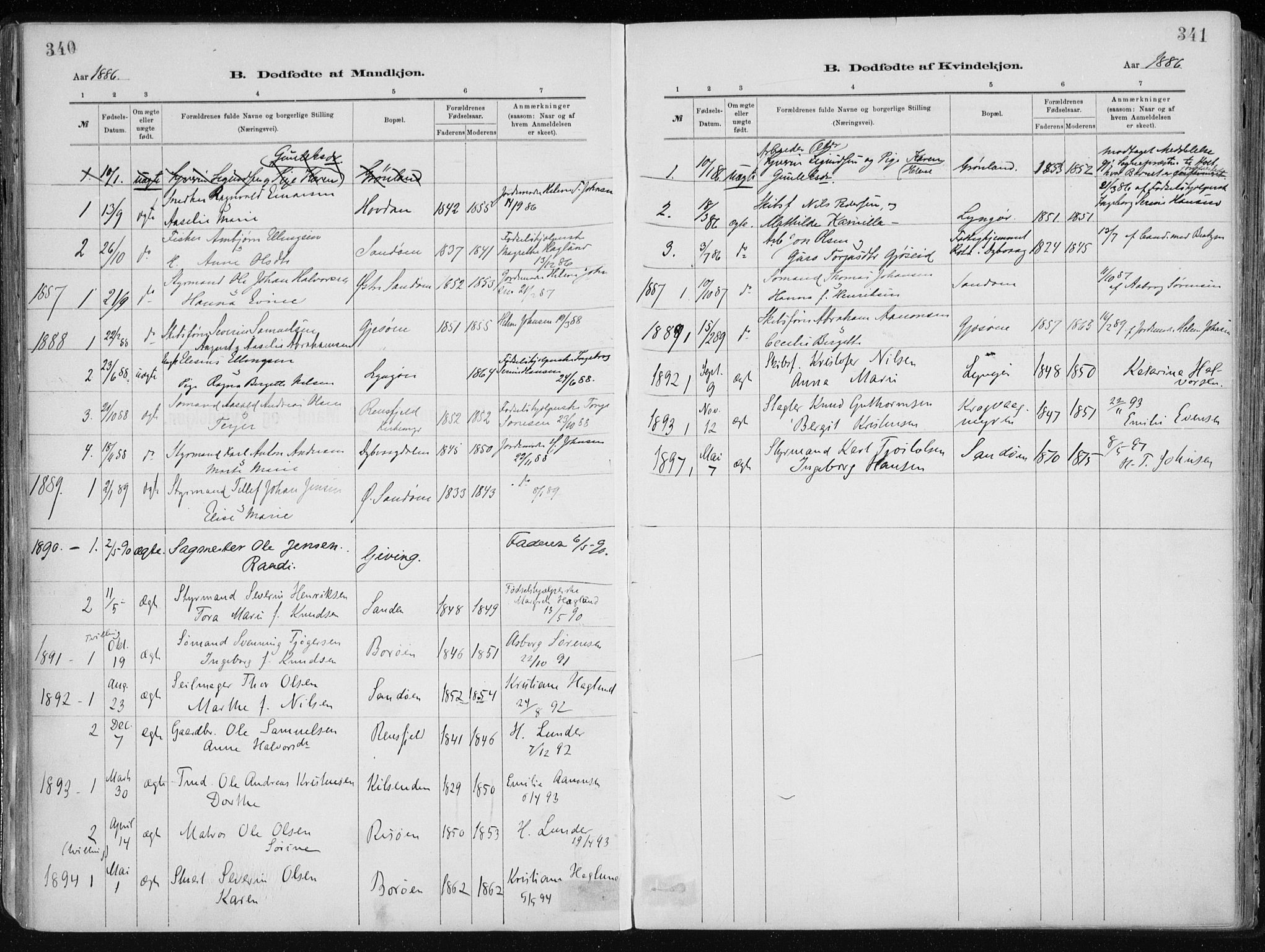 Dypvåg sokneprestkontor, AV/SAK-1111-0007/F/Fa/Faa/L0008: Parish register (official) no. A 8, 1885-1906, p. 340-341