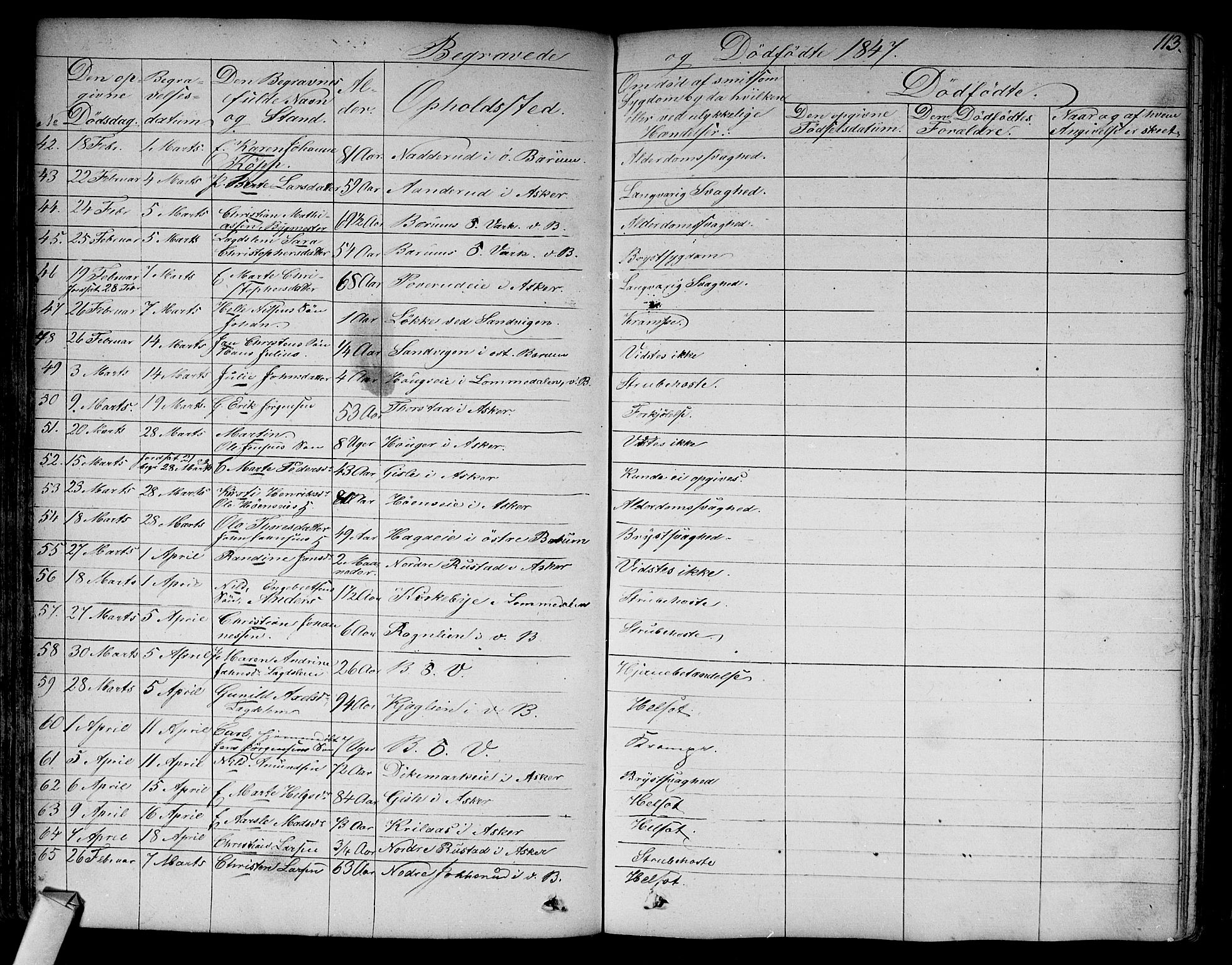 Asker prestekontor Kirkebøker, AV/SAO-A-10256a/F/Fa/L0011: Parish register (official) no. I 11, 1825-1878, p. 113