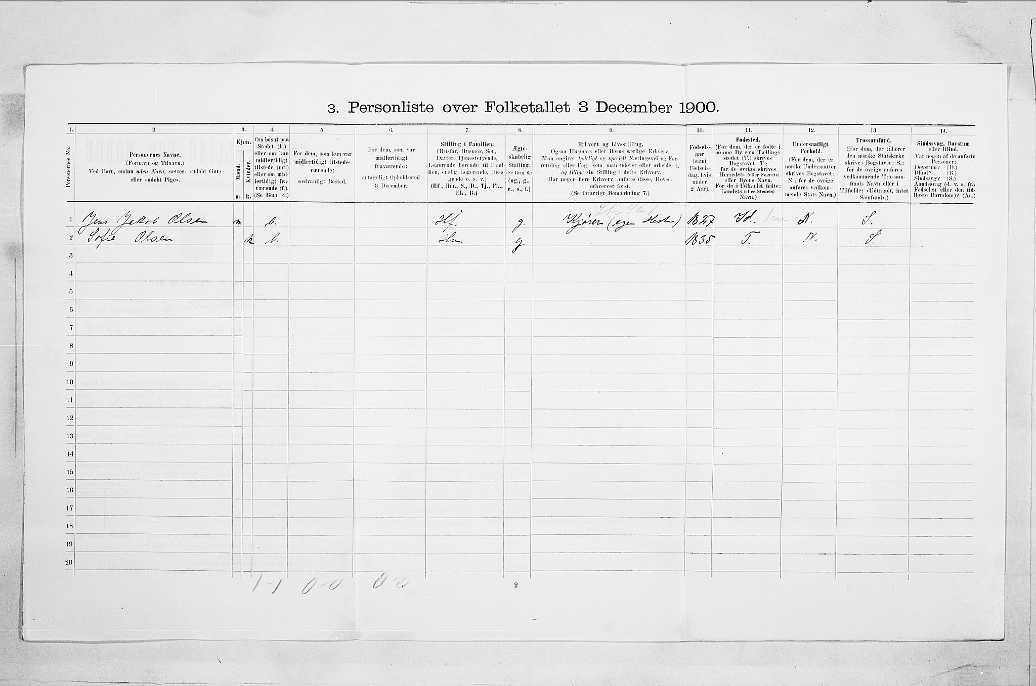 SAO, 1900 census for Fredrikshald, 1900