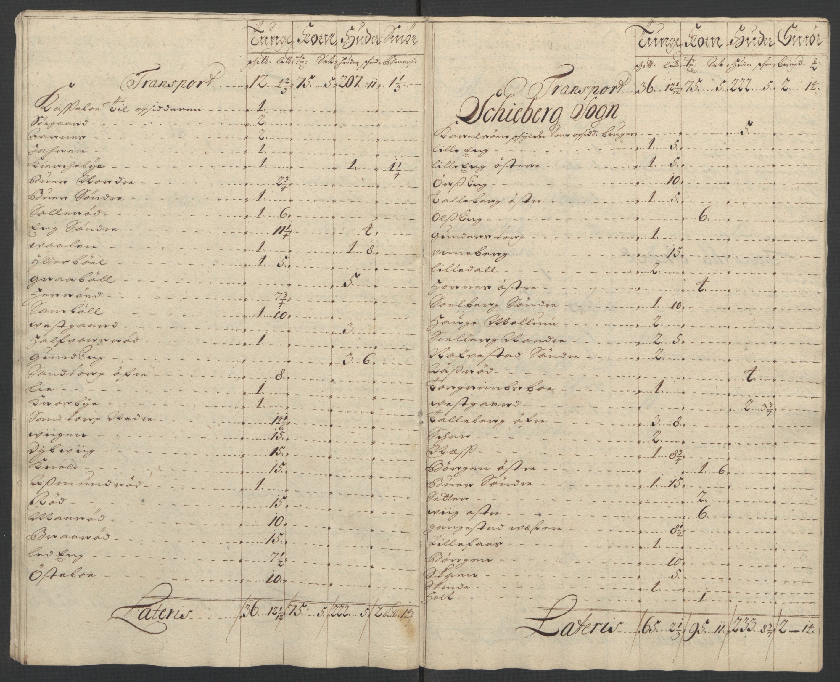 Rentekammeret inntil 1814, Reviderte regnskaper, Fogderegnskap, AV/RA-EA-4092/R01/L0016: Fogderegnskap Idd og Marker, 1702-1703, p. 129