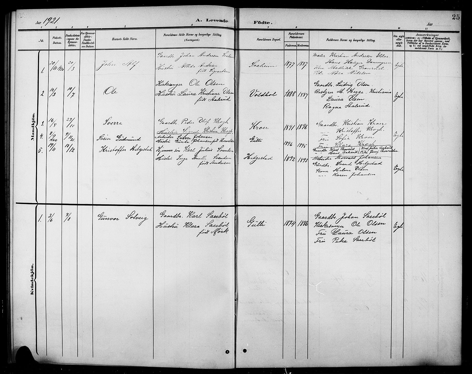 Ås prestekontor Kirkebøker, SAO/A-10894/G/Gc/L0001: Parish register (copy) no. III 1, 1901-1924, p. 25