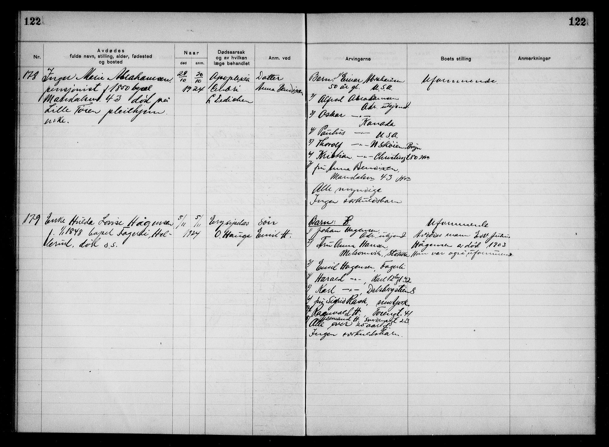 Aker kriminaldommer, skifte- og auksjonsforvalterembete, AV/SAO-A-10452/H/Hb/Hba/Hbac/L0001: Dødsfallsprotokoll for Østre Aker, 1922-1927, p. 122