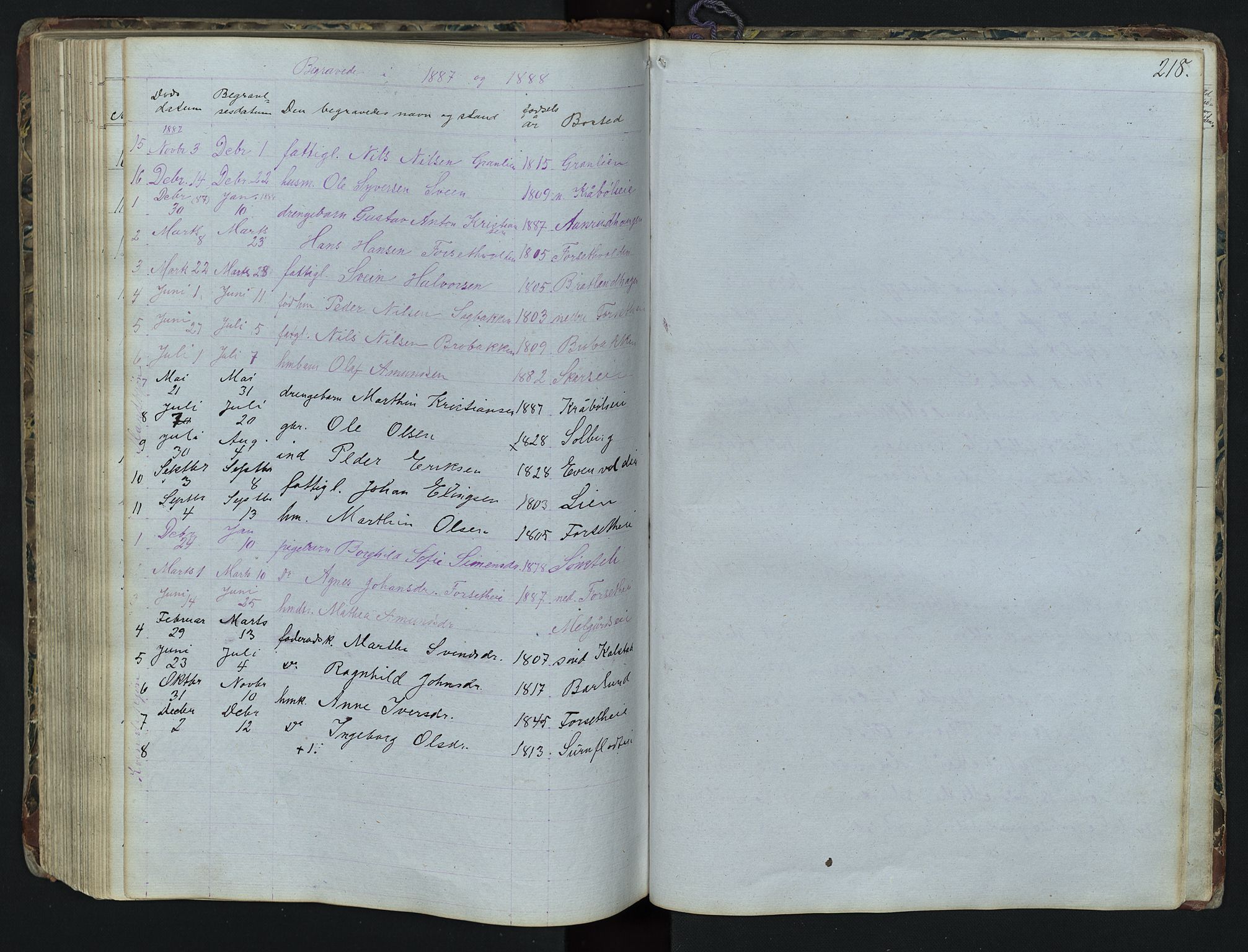 Vestre Gausdal prestekontor, SAH/PREST-094/H/Ha/Hab/L0001: Parish register (copy) no. 1, 1867-1895, p. 218