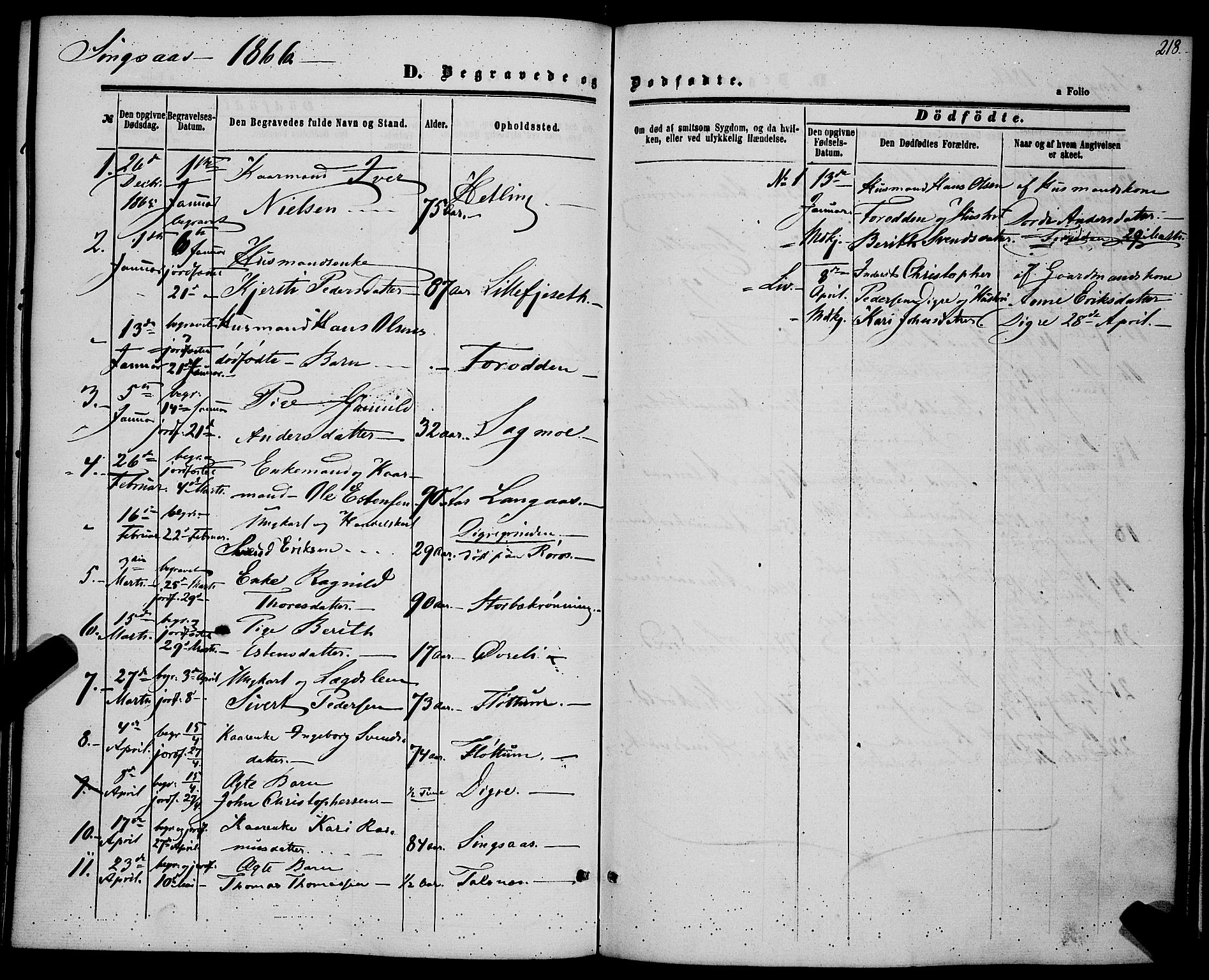 Ministerialprotokoller, klokkerbøker og fødselsregistre - Sør-Trøndelag, SAT/A-1456/685/L0967: Parish register (official) no. 685A07 /2, 1860-1869, p. 218