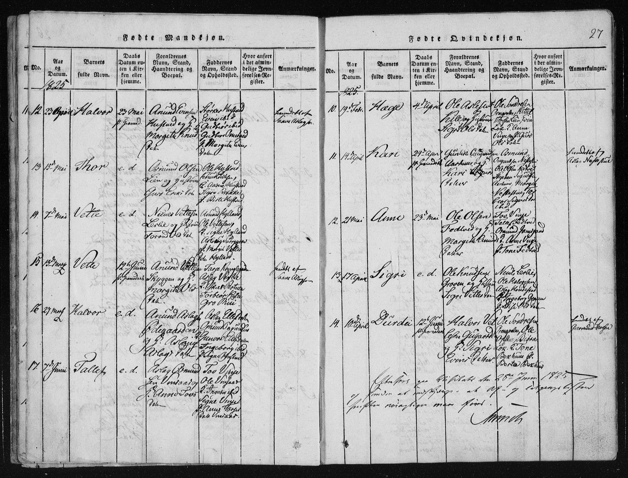 Vinje kirkebøker, SAKO/A-312/F/Fa/L0003: Parish register (official) no. I 3, 1814-1843, p. 27